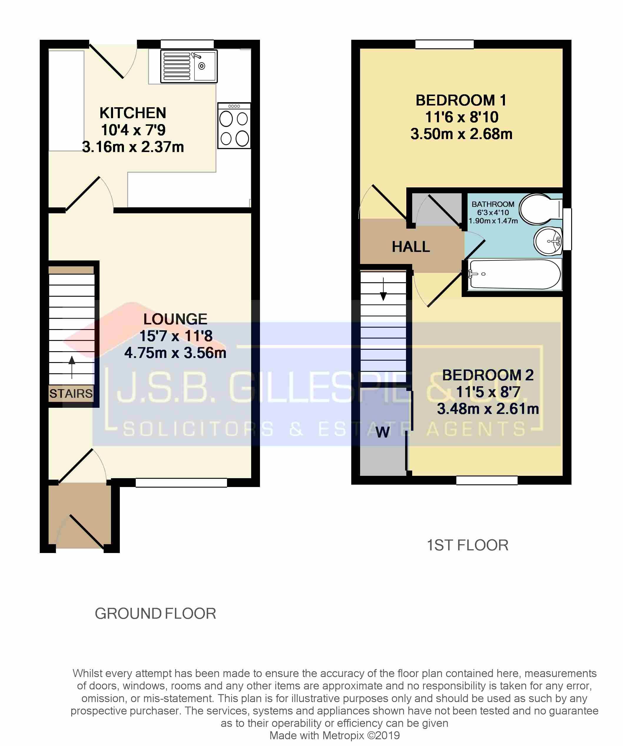 2 Bedrooms End terrace house for sale in Franchi Drive, Stenhousemuir, Larbert FK5