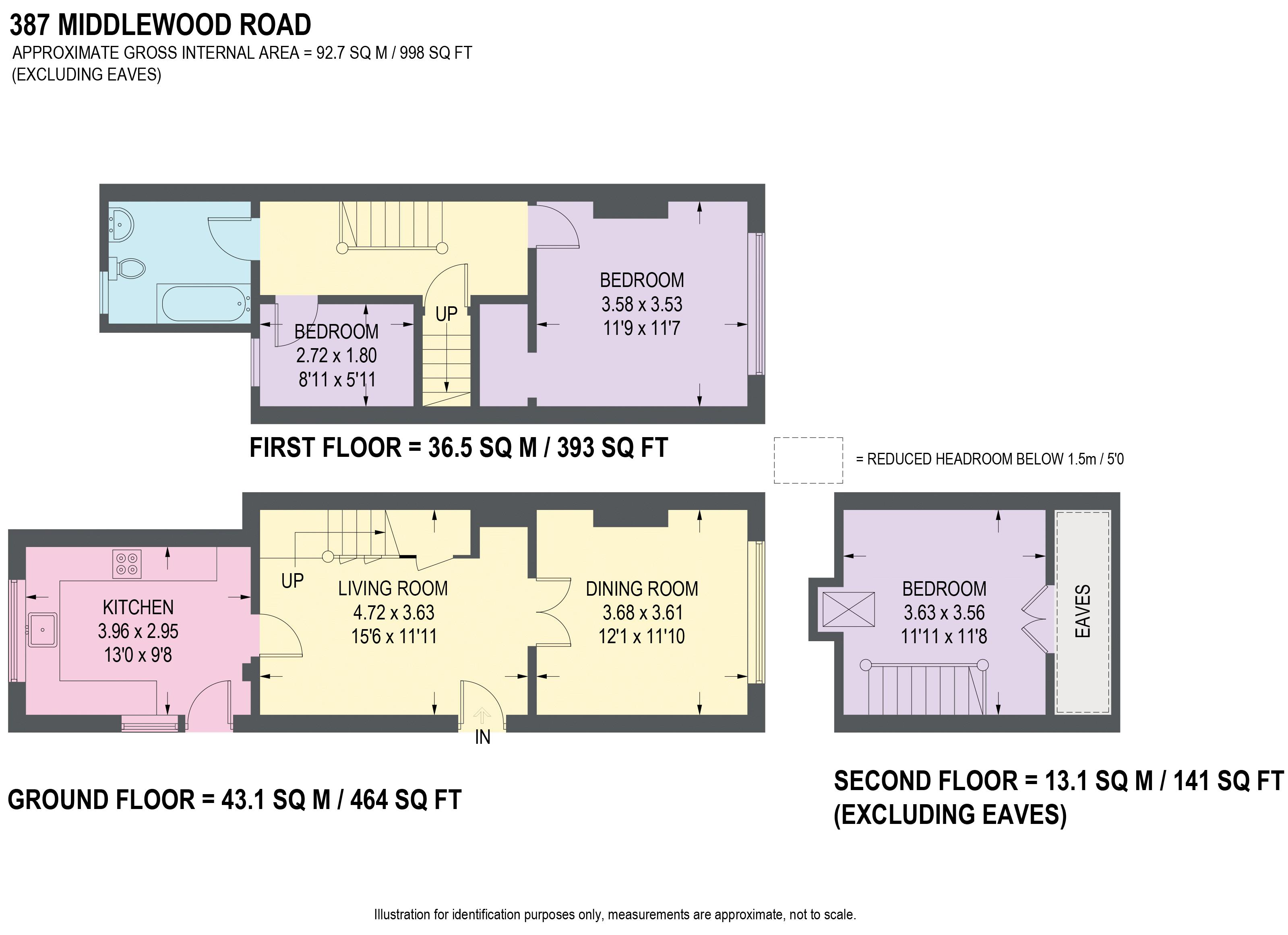 3 Bedrooms Terraced house for sale in Middlewood Road, Hillsborough, Sheffield S6