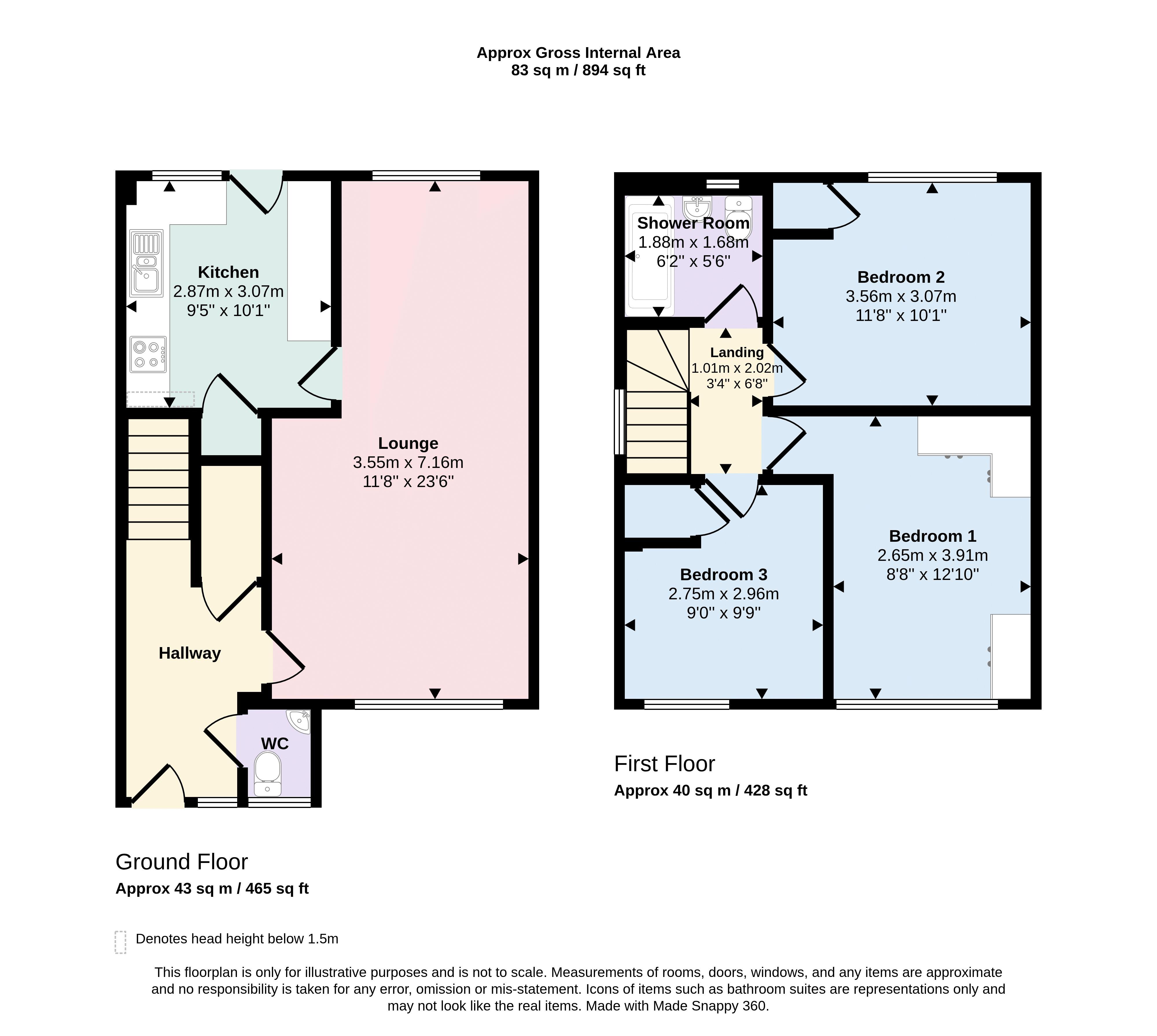 37, Ledrish Avenue, Balloch floorplan