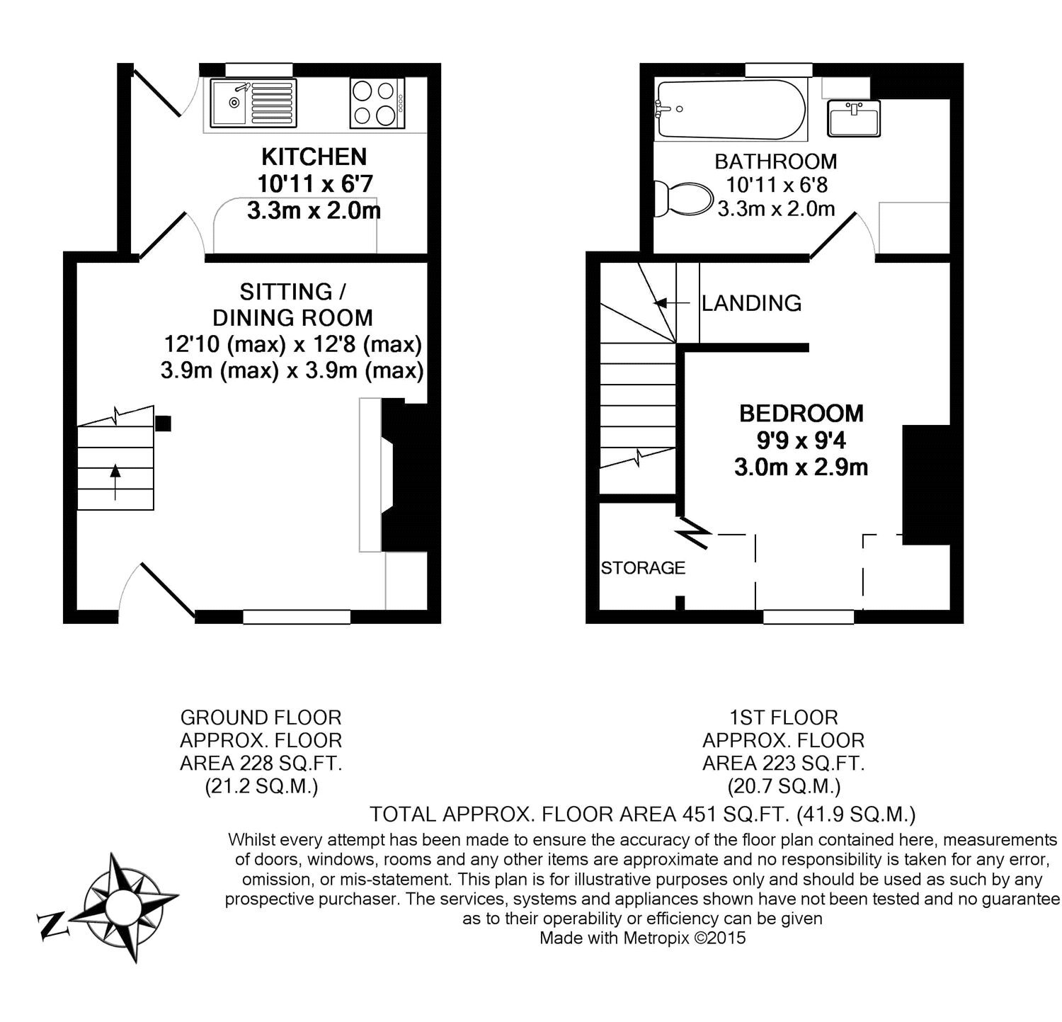 1 Bedrooms End terrace house for sale in Southern Road, Thame OX9