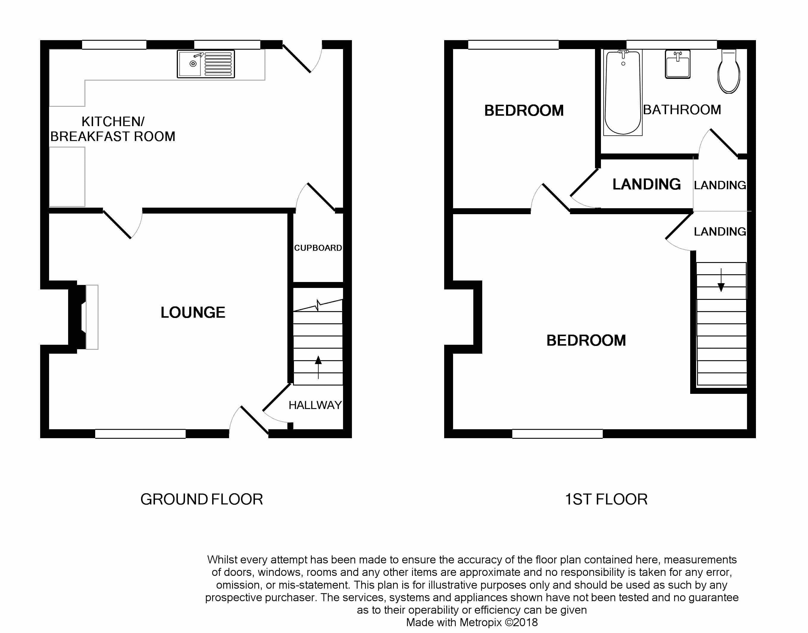 2 Bedrooms Cottage for sale in Warrington Road, Leigh End, Glazebury, Warrington WA3