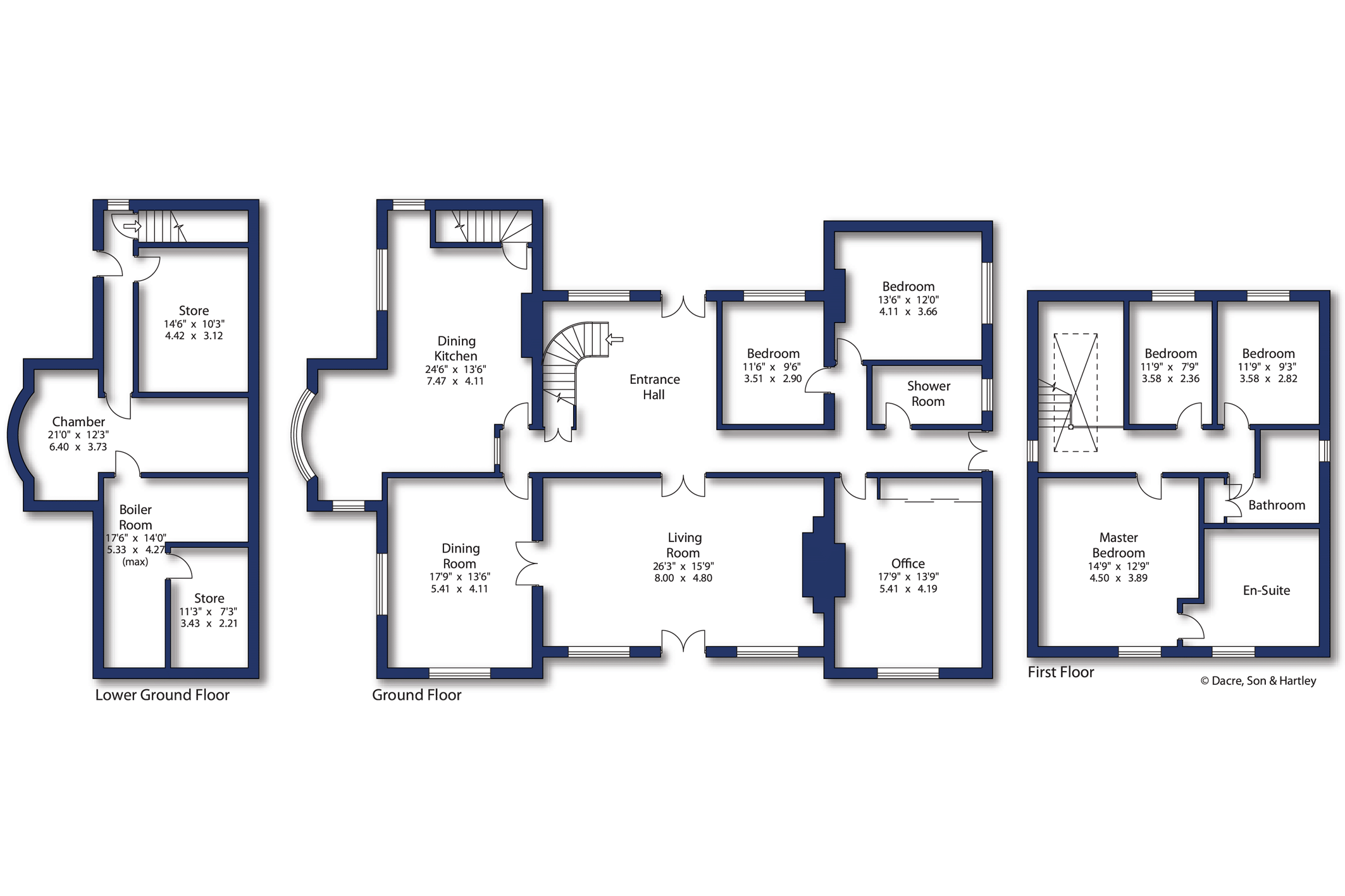 Craig Mar,, Hebden, North Yorkshire floorplan