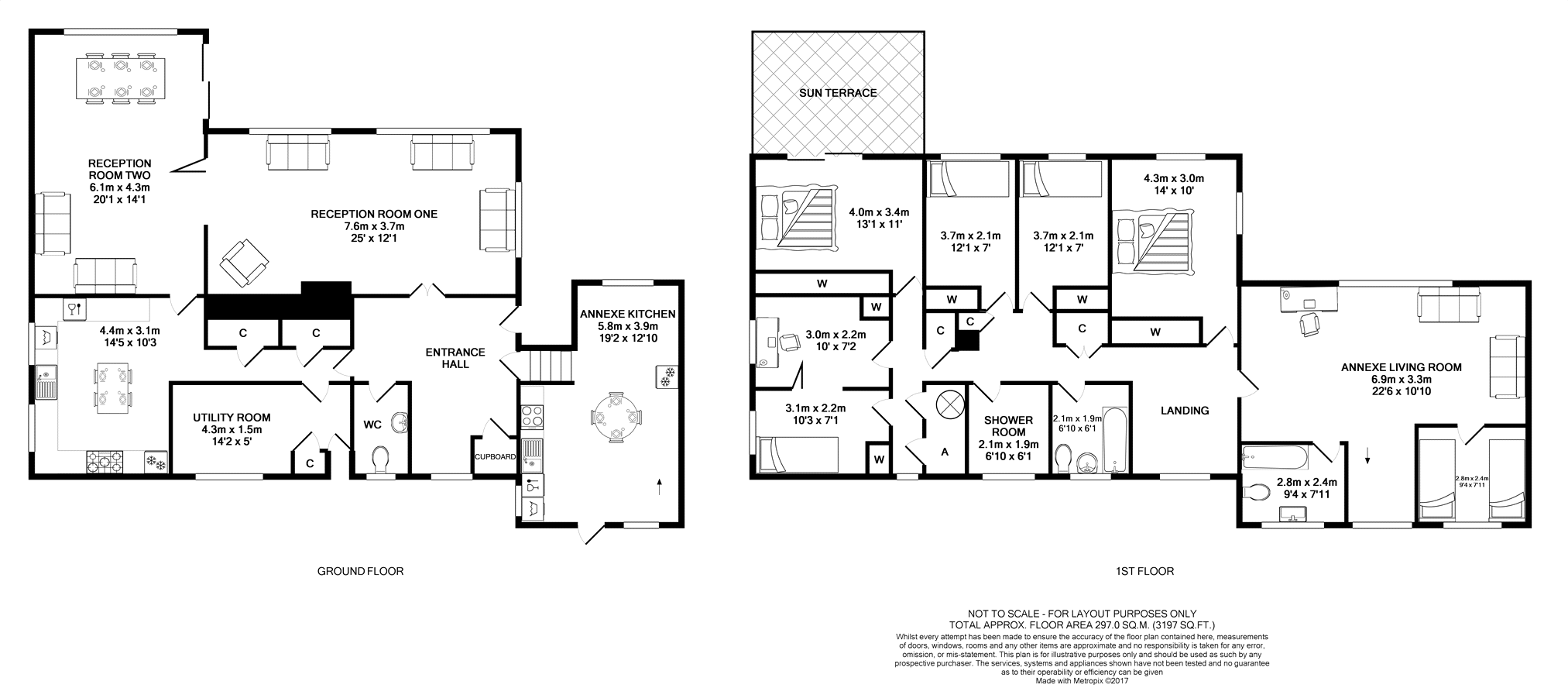 6 Bedrooms Detached house for sale in Friar Close, Brighton BN1