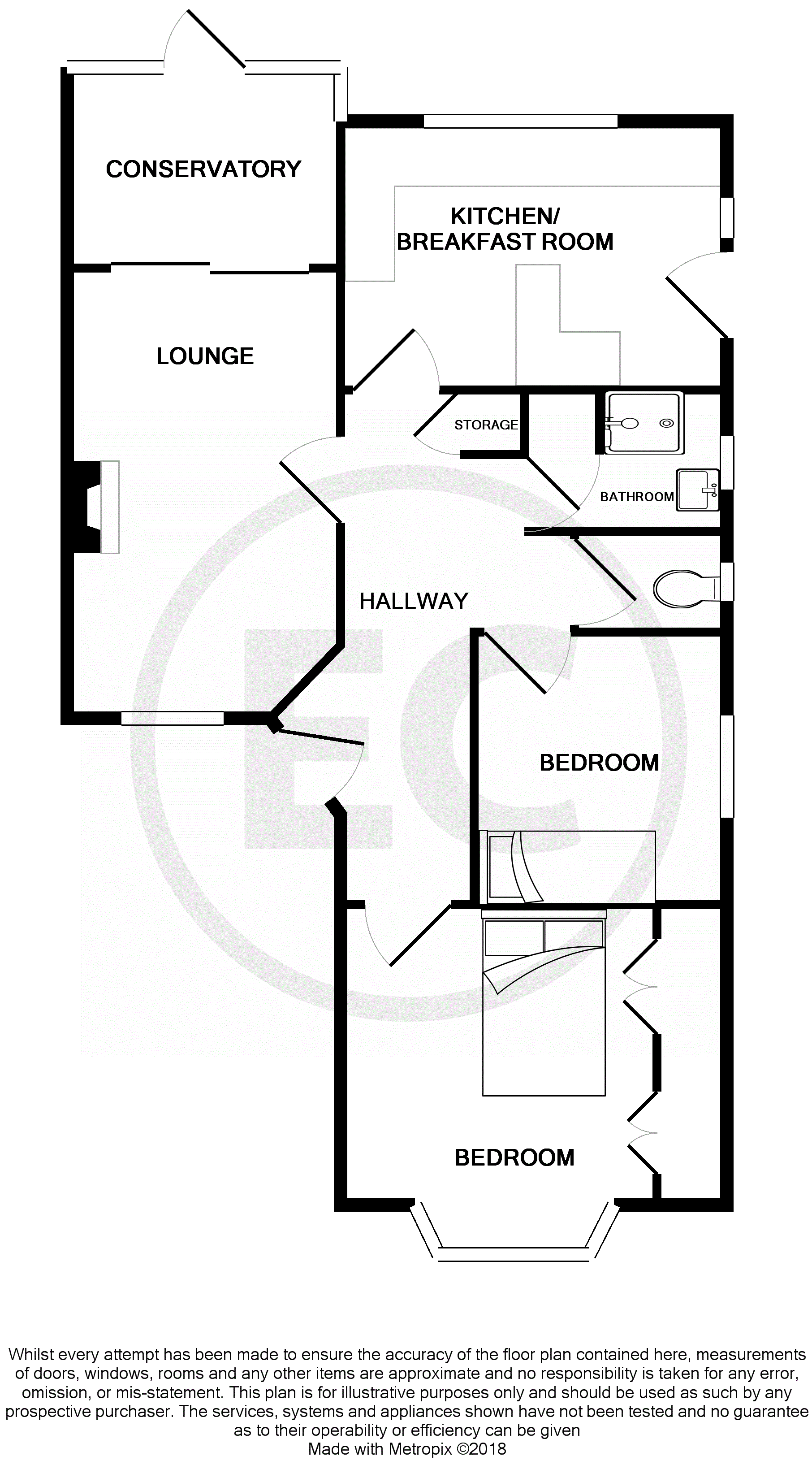 2 Bedrooms Semi-detached bungalow for sale in Wick Estate, Petworth Gardens, Southend-On-Sea SS2