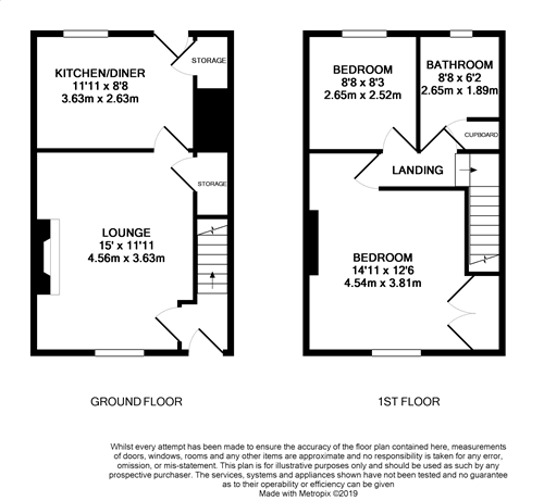 2 Bedrooms Terraced house for sale in Manchester Road, Haslingden, Rossendale BB4