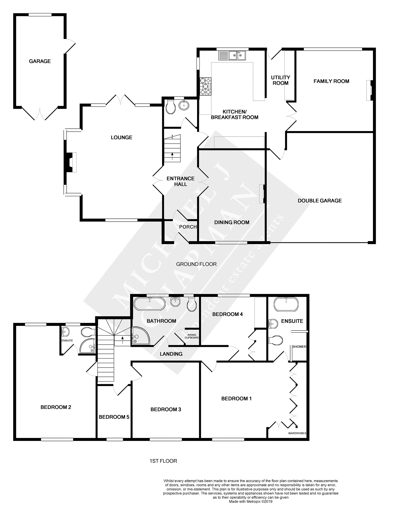 5 Bedrooms Detached house for sale in Broadwalk, Prestbury, Macclesfield SK10