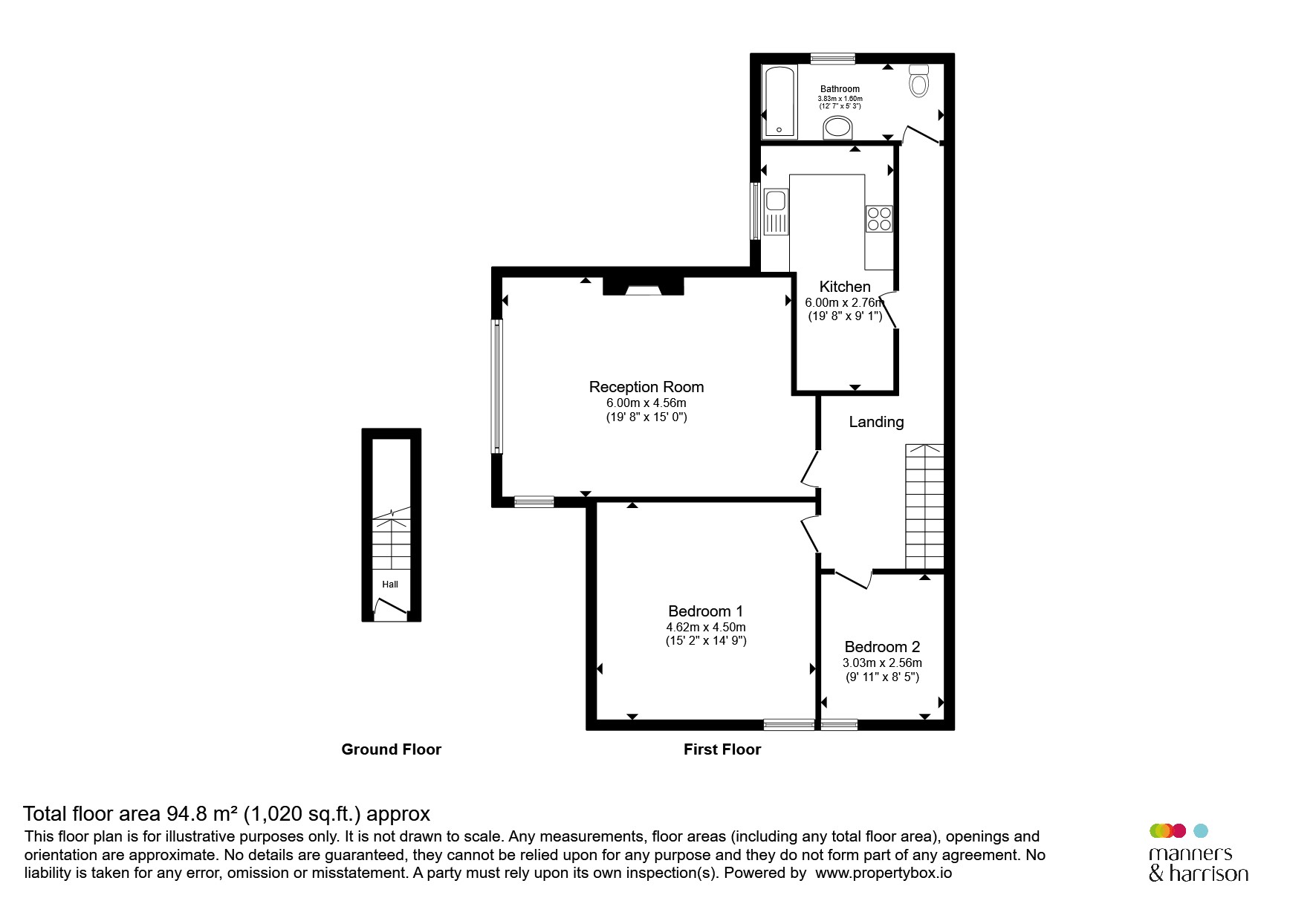 Flat 3, 8, Windsor Road, Saltburn-By-The-Sea floorplan