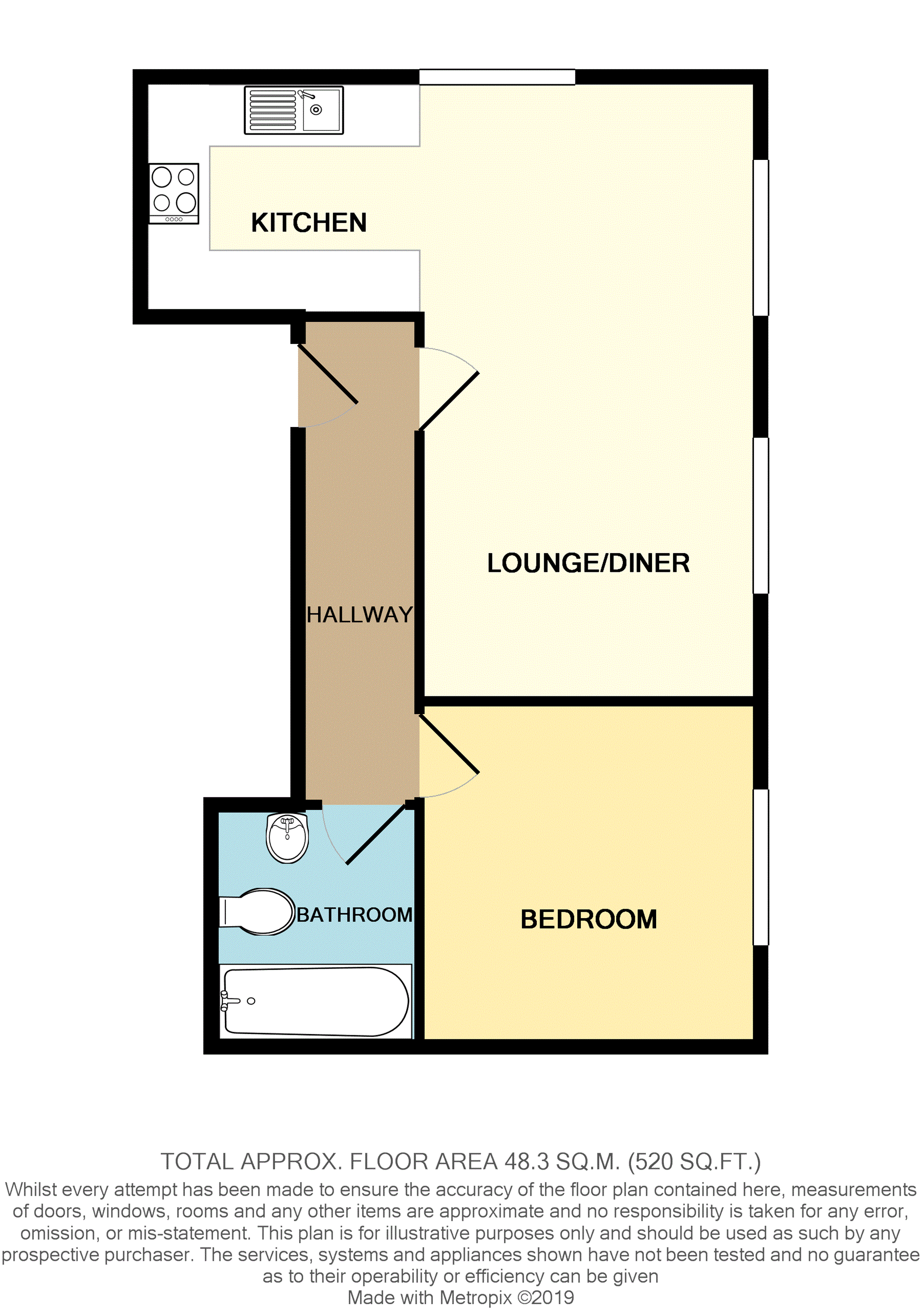 1 Bedrooms Flat to rent in Cecil Avenue, Rochester ME2