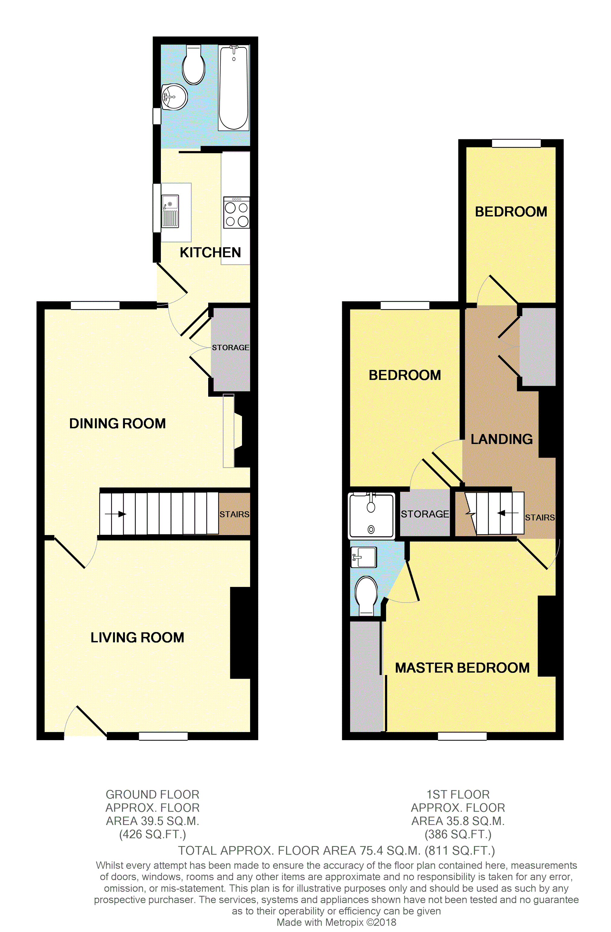 3 Bedrooms End terrace house for sale in Andover Road, Andover SP11