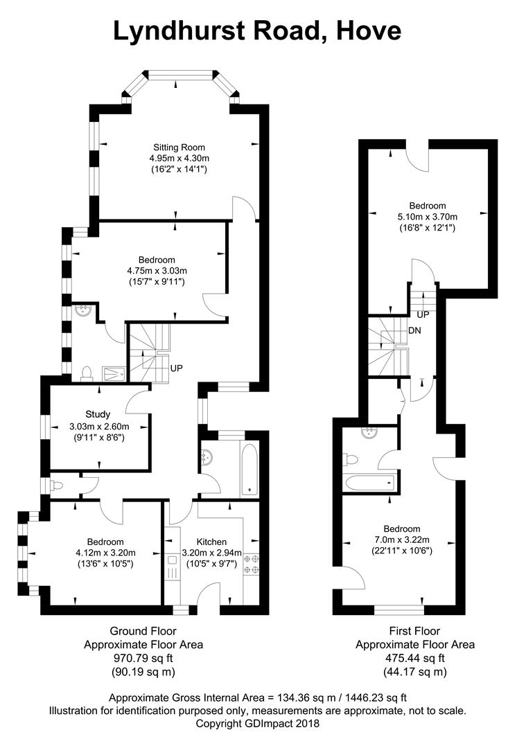 4 Bedrooms Flat for sale in Lyndhurst Corner, Lyndhurst Road, Hove BN3