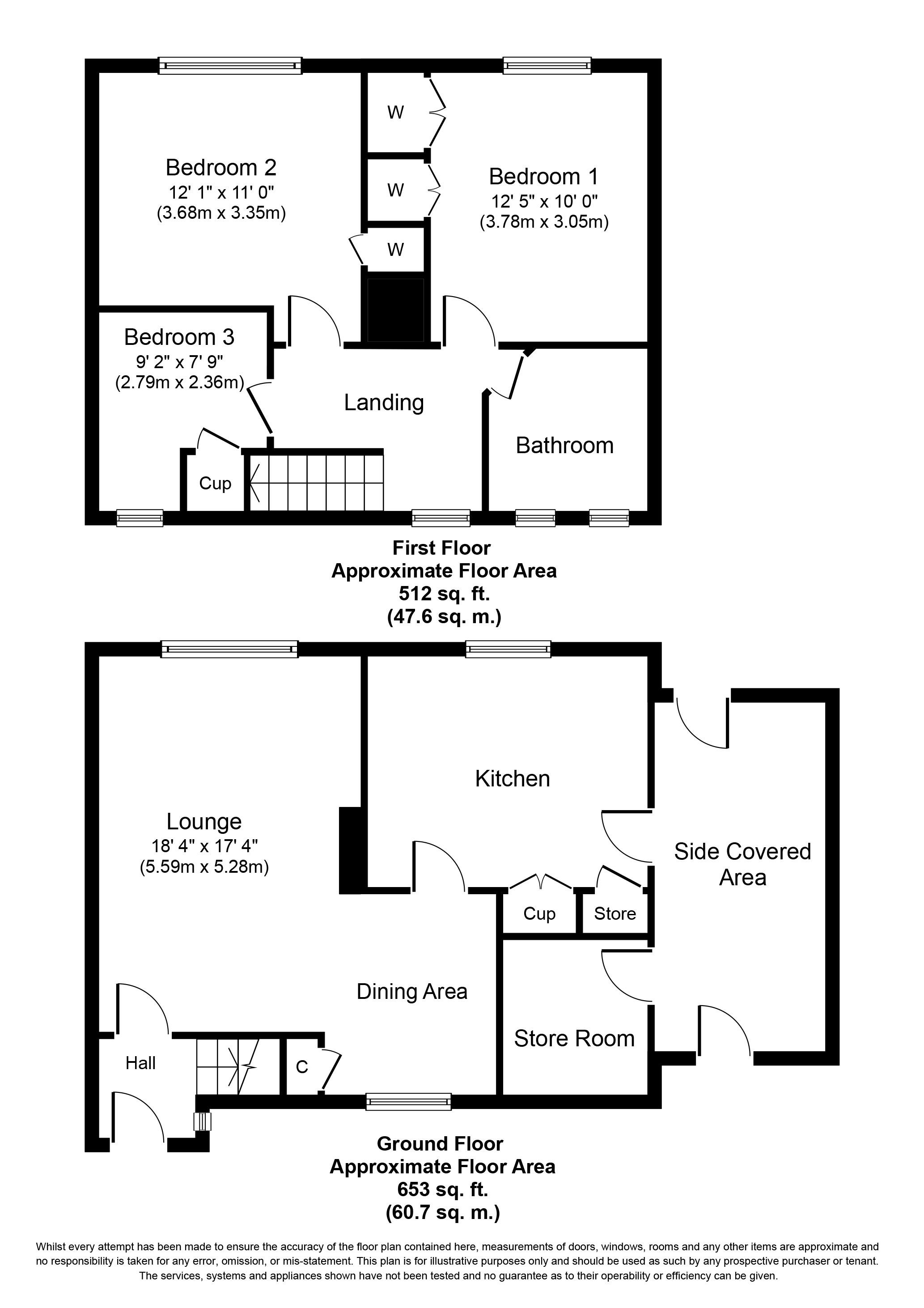 3 Bedrooms End terrace house for sale in Stevenson Road, Tamworth B79