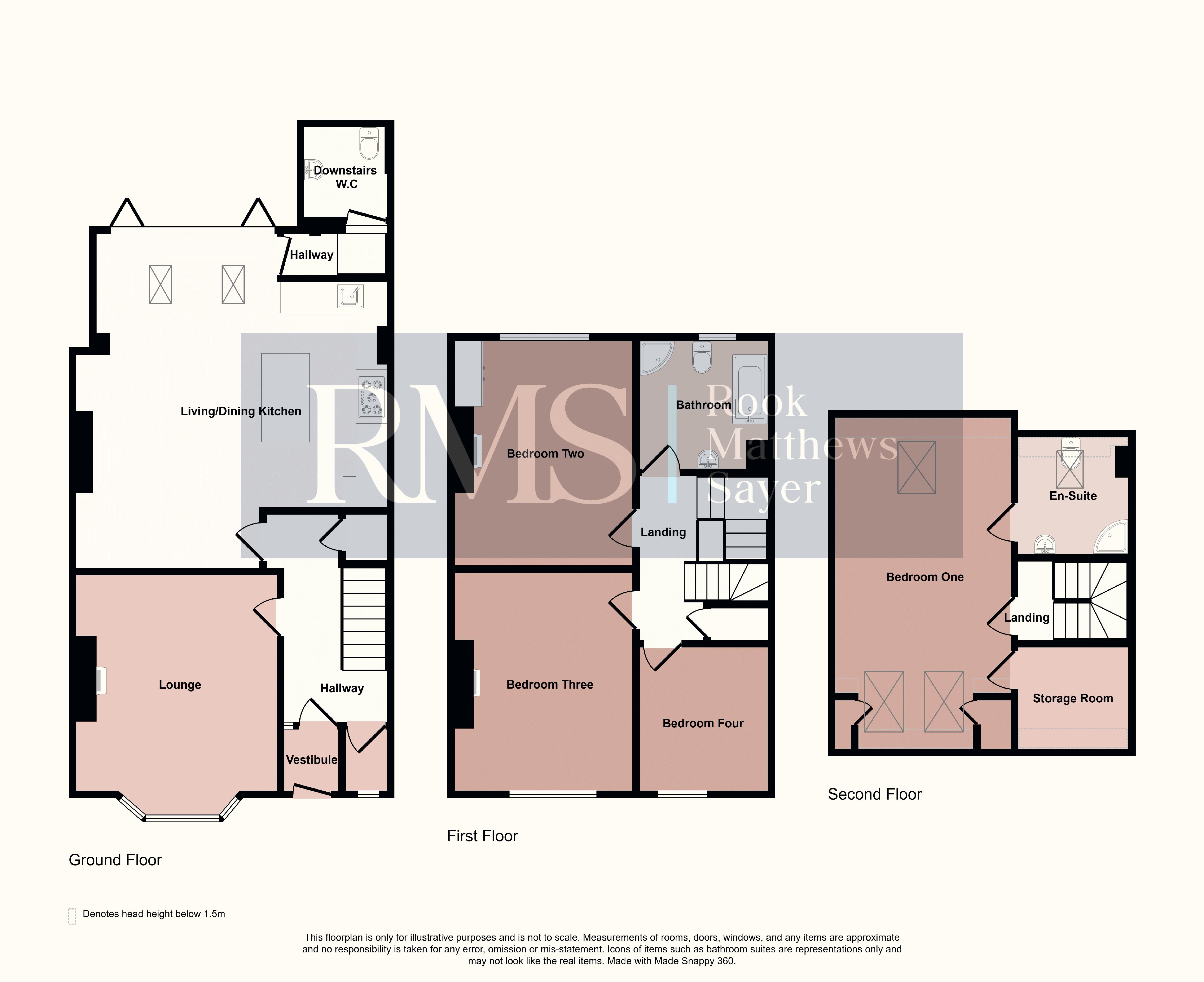 5, Mill Grove, North Shields floorplan