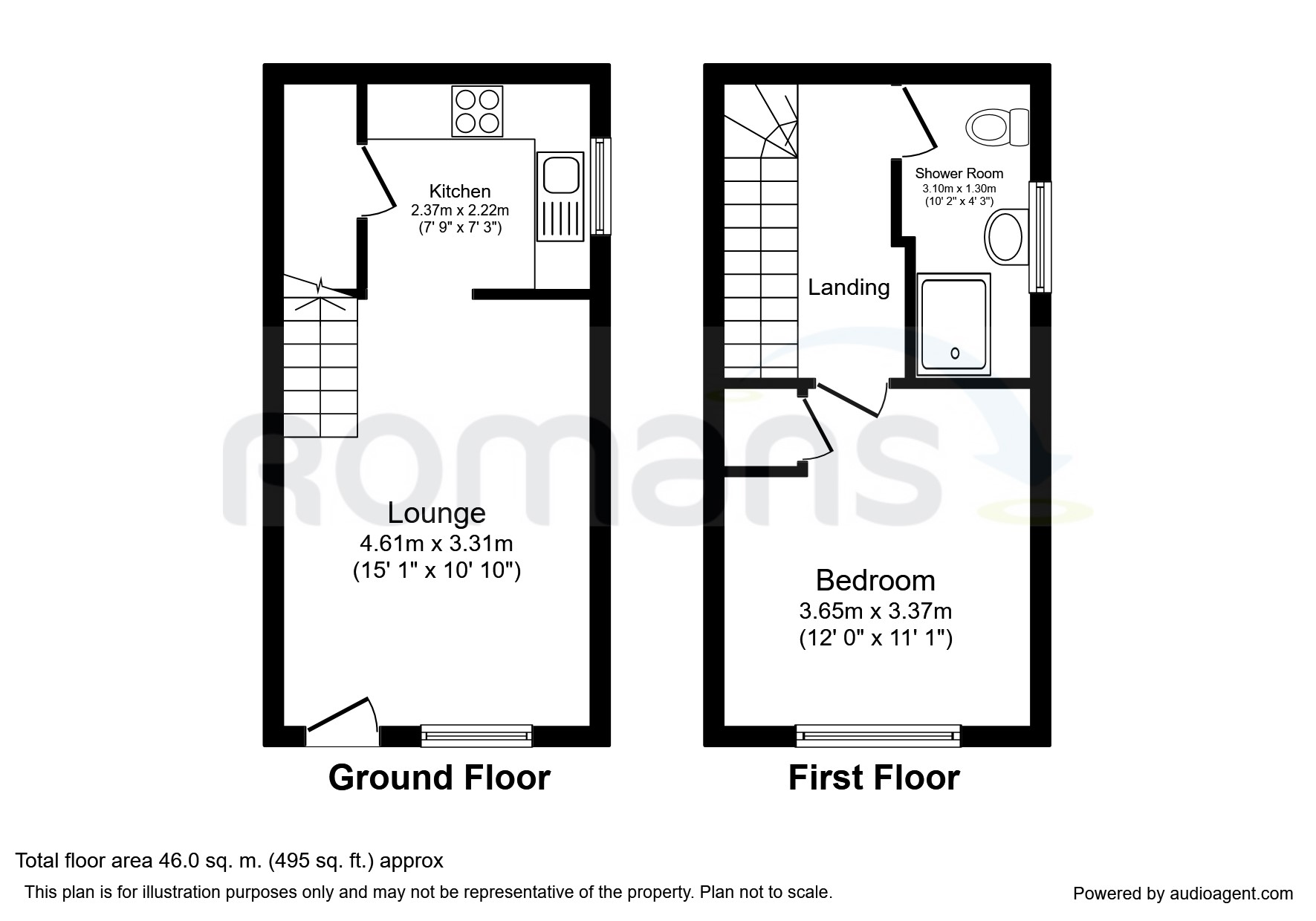 1 Bedrooms Terraced house to rent in Nightingale Close, Farnborough GU14