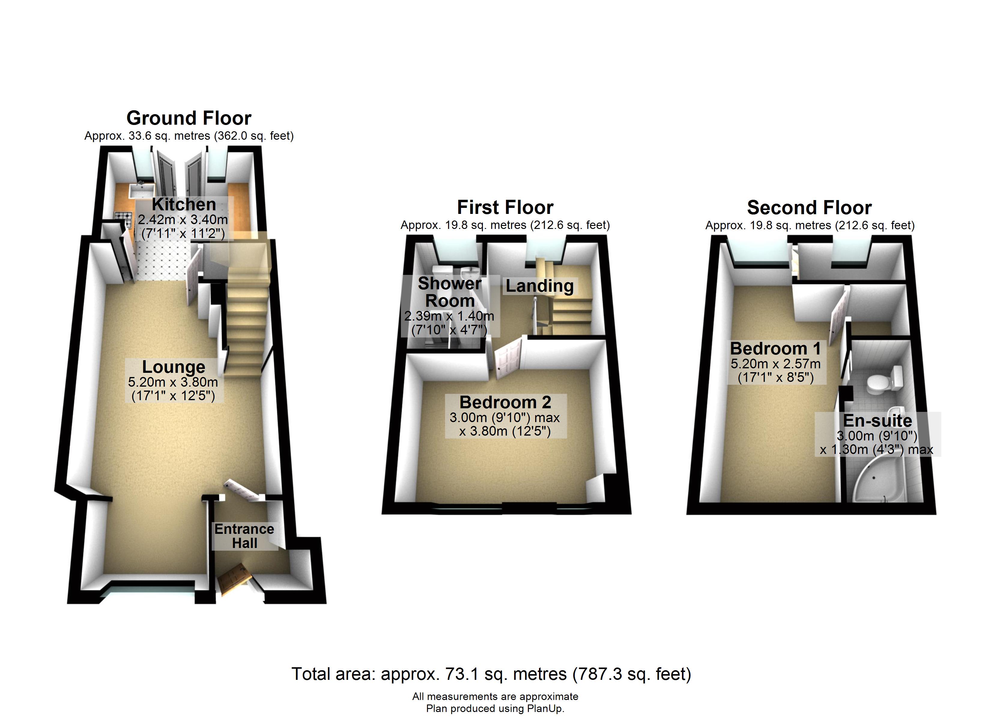 Westminster Close, Sheffield S10, 2 bedroom town house for sale