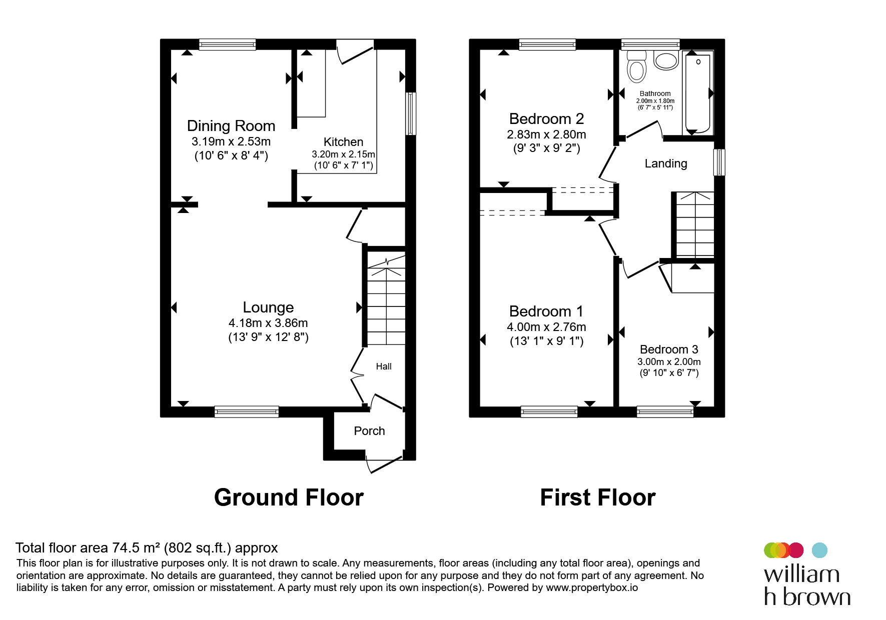 Hathaway Drive, Leeds floorplan