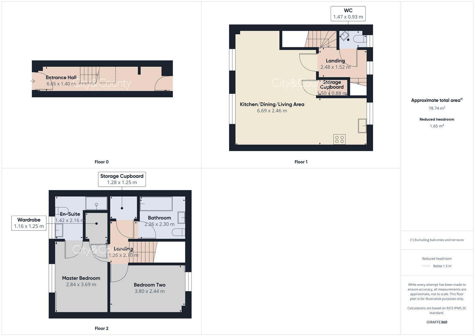 Manor Drive, Peterborough PE4, 2 bedroom for sale 68350978