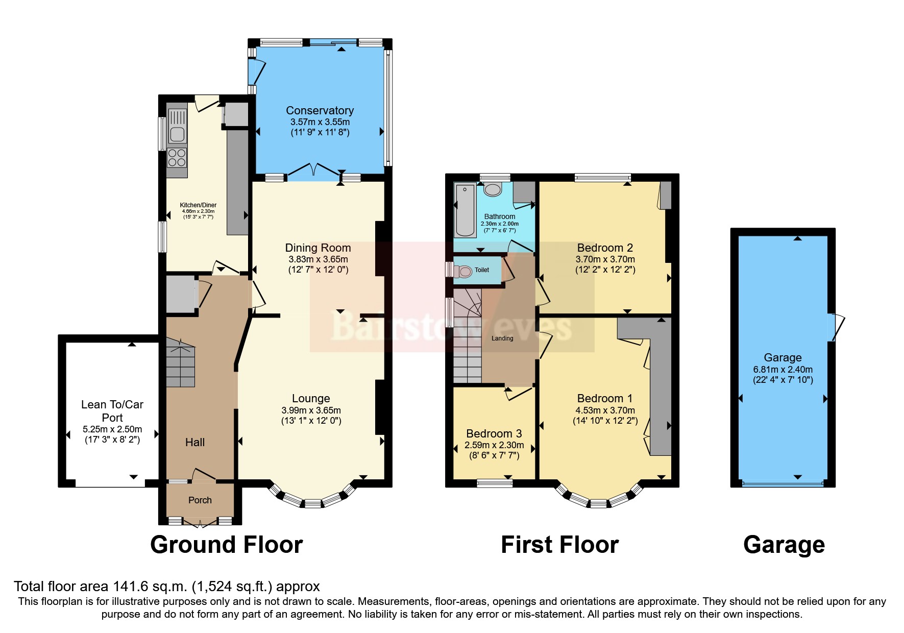 East Way, Shirley, Croydon CR0, 3 bedroom semidetached house for sale
