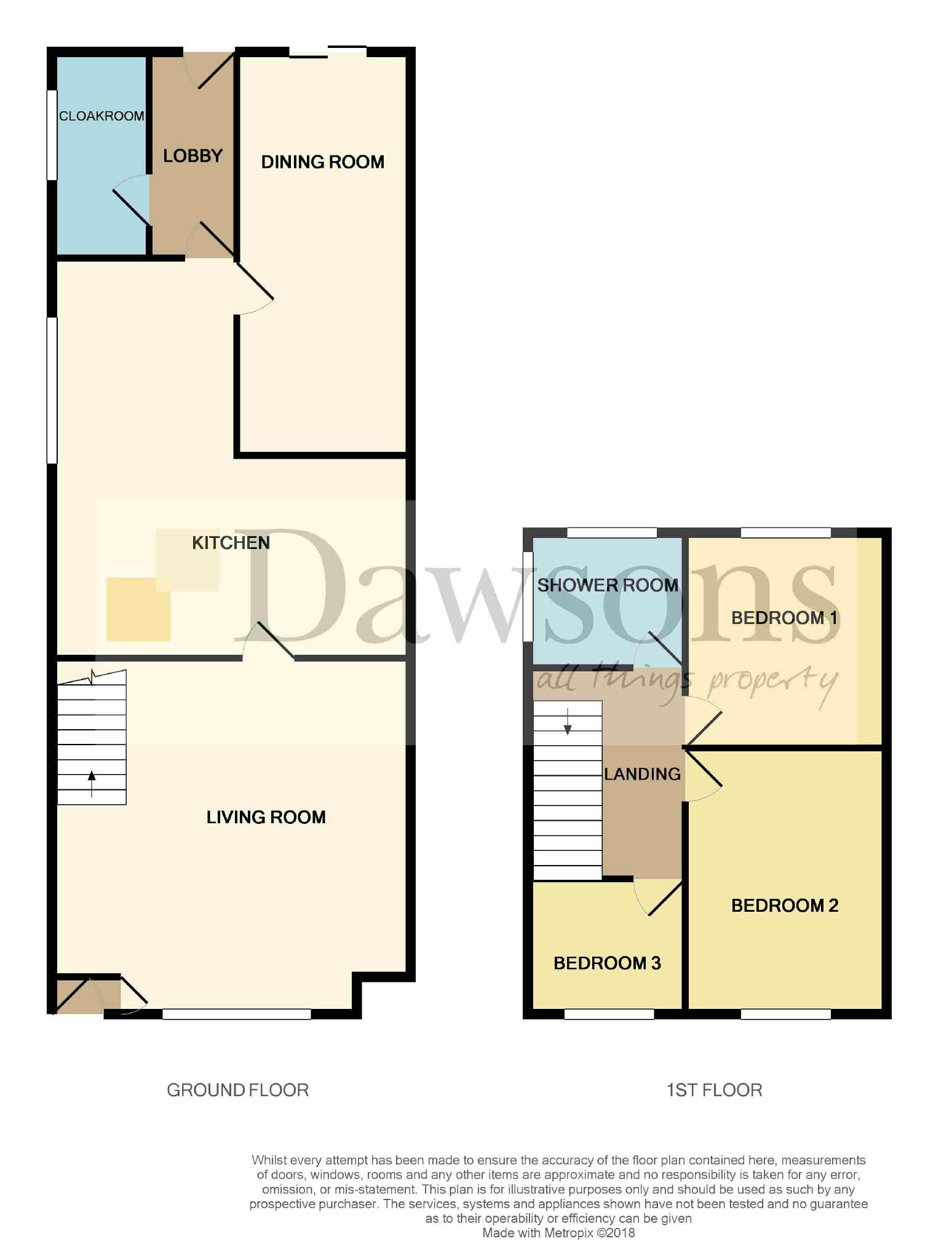 3 Bedrooms Semi-detached bungalow for sale in Goetre Fawr Road, Killay, Swansea SA2