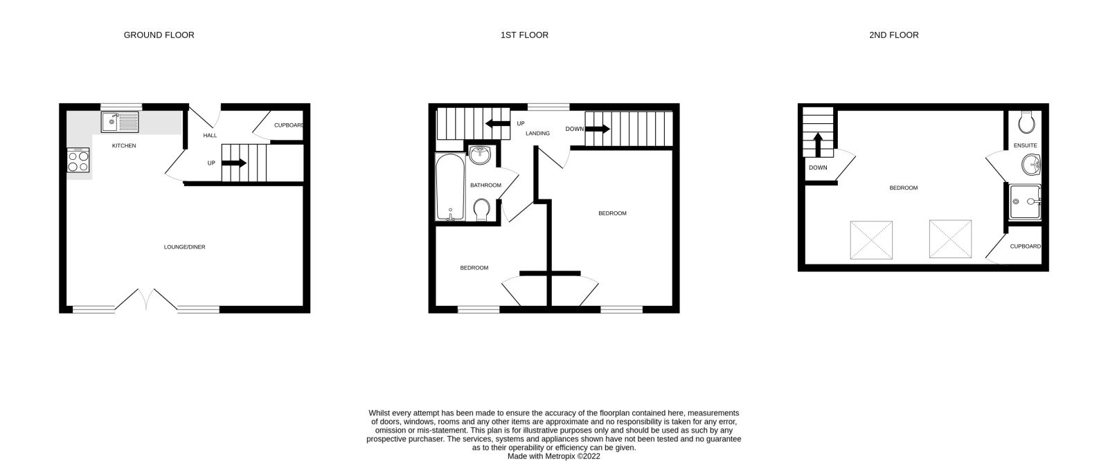 Stable Cottage, 6 The Barns, Kenegie Manor, Gulval floorplan