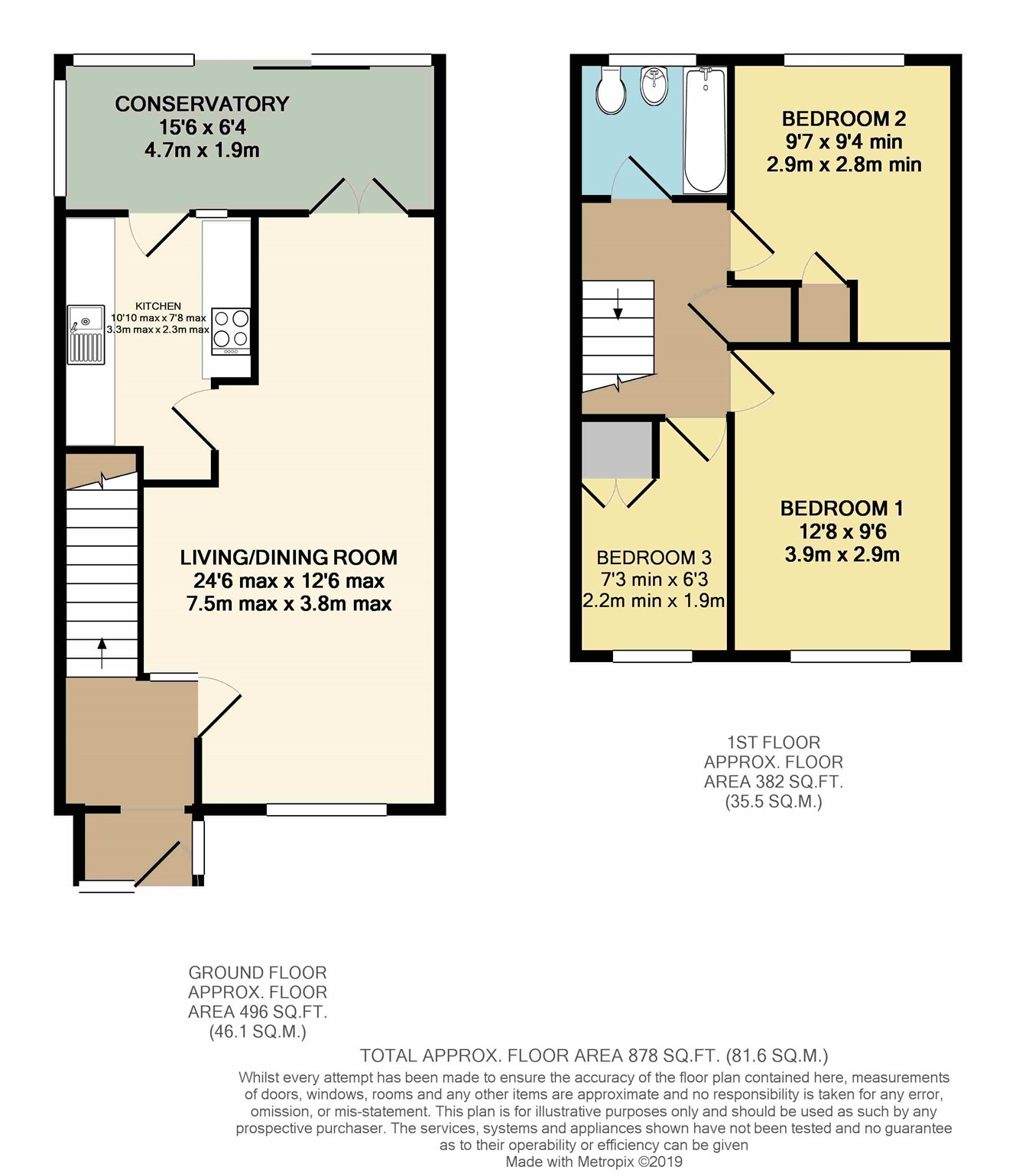 3 Bedrooms Terraced house for sale in Bluebell Close, Flitwick, Bedford MK45