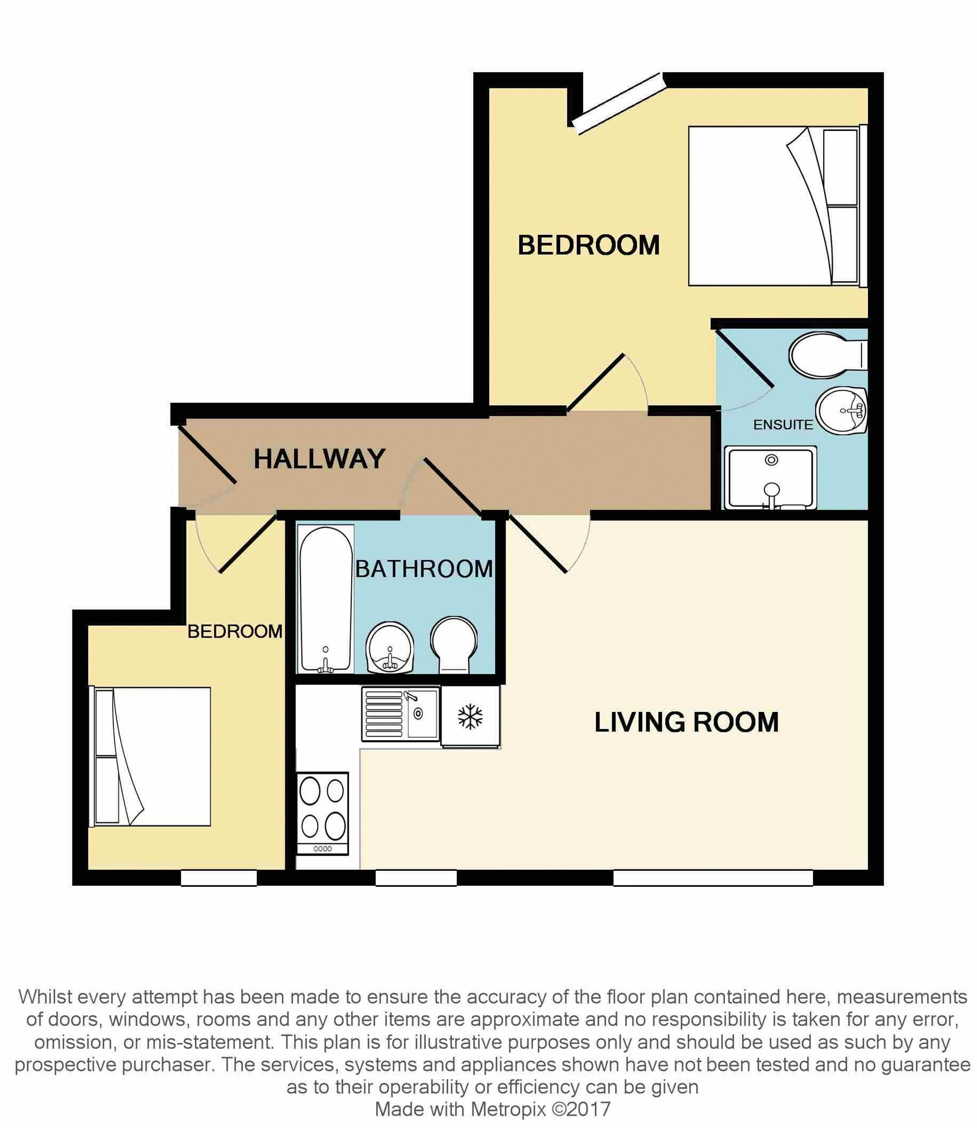 6 Elmwood Court, Stanford-Le-Hope floorplan