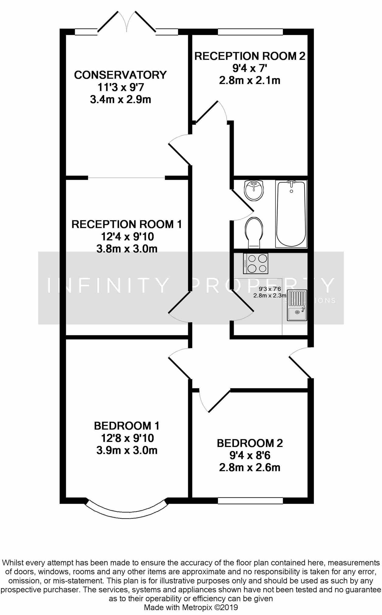 2 Bedrooms Semi-detached bungalow for sale in Queens Avenue, Stanmore, Middlesex HA7