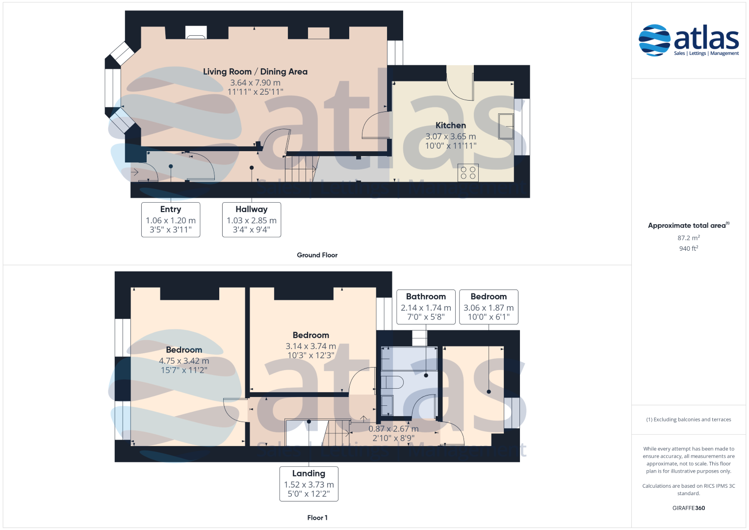 16, Milner Road, Liverpool floorplan