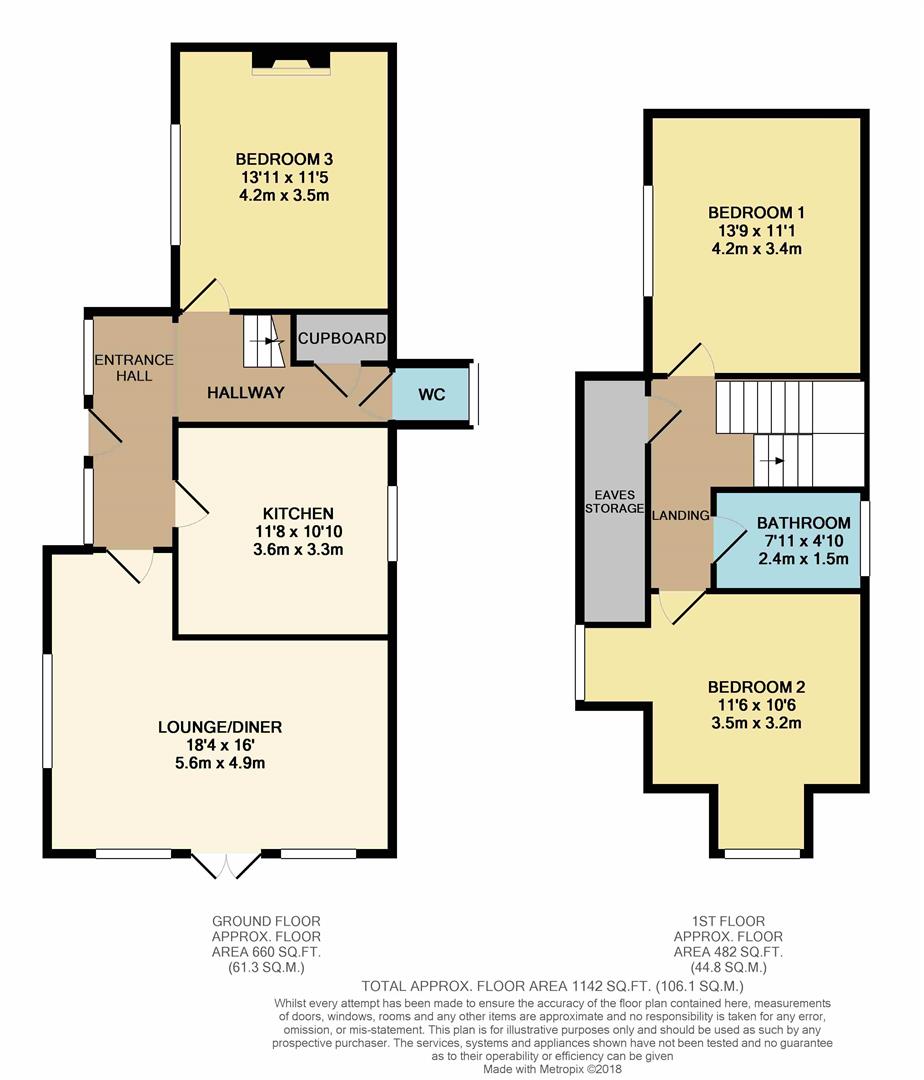 3 Bedrooms  for sale in Underriver, Sevenoaks TN15