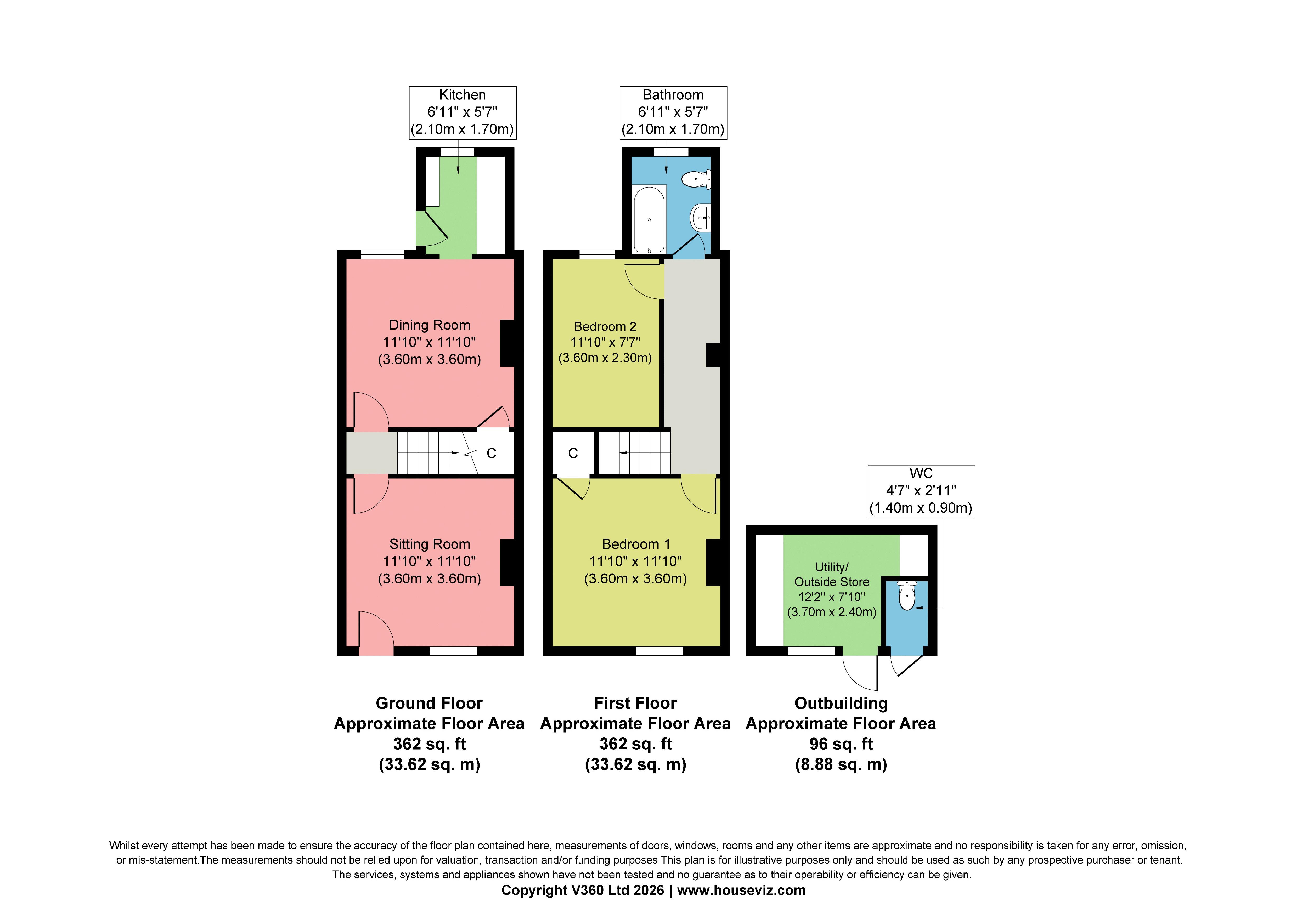 6, Derwent Terrace, Malton floorplan