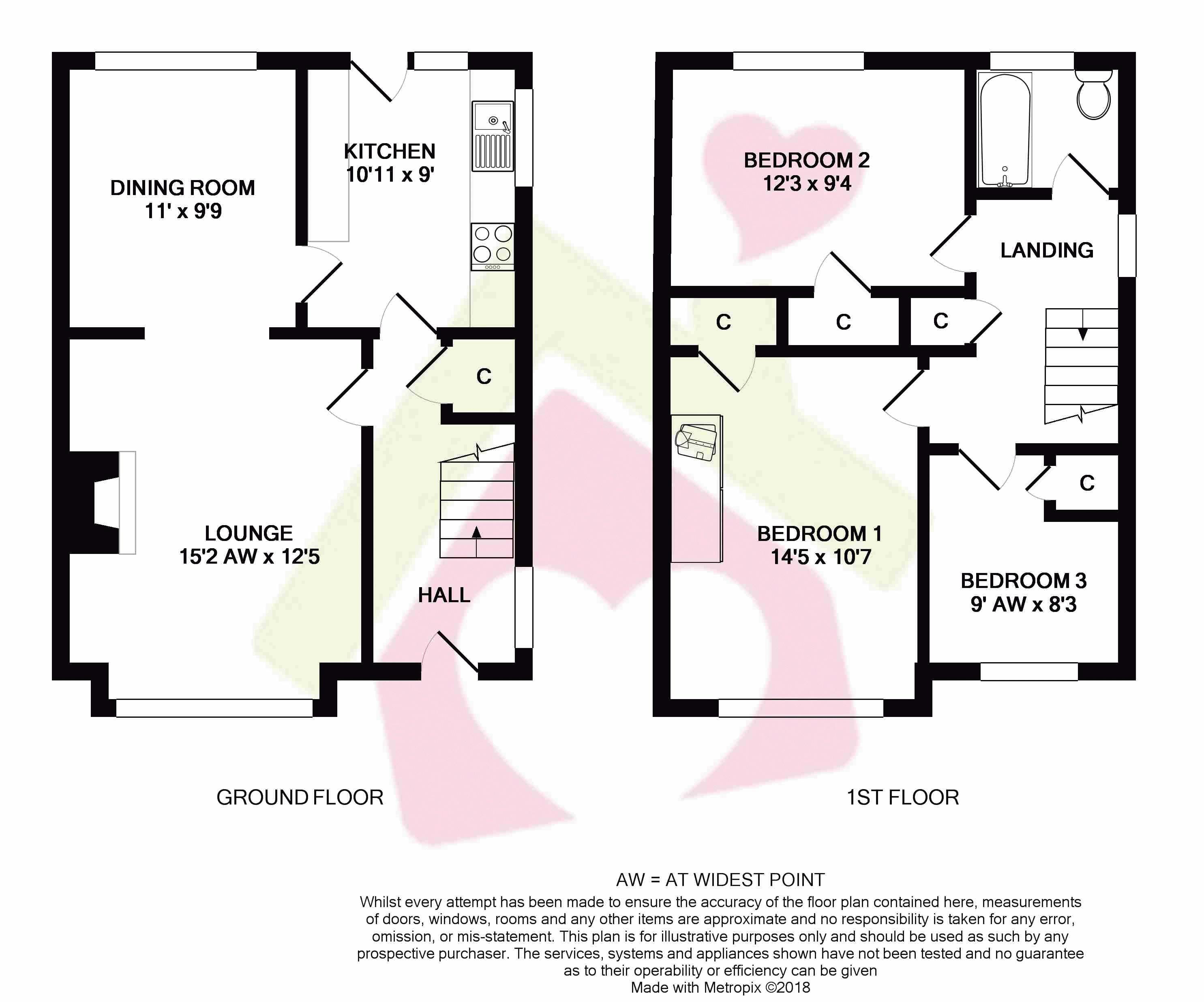 3 Bedrooms Villa for sale in 9 Windward Park, Alloway, Ayr KA7