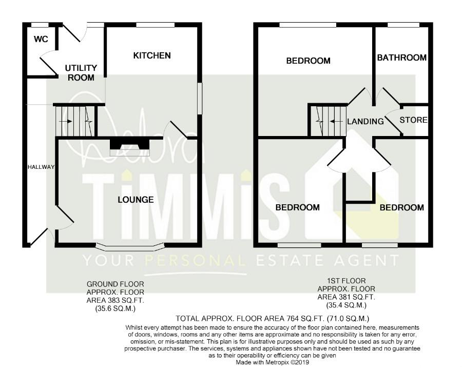 0 Bedrooms  for sale in Mallorie Road, Norton, Stoke-On-Trent ST6