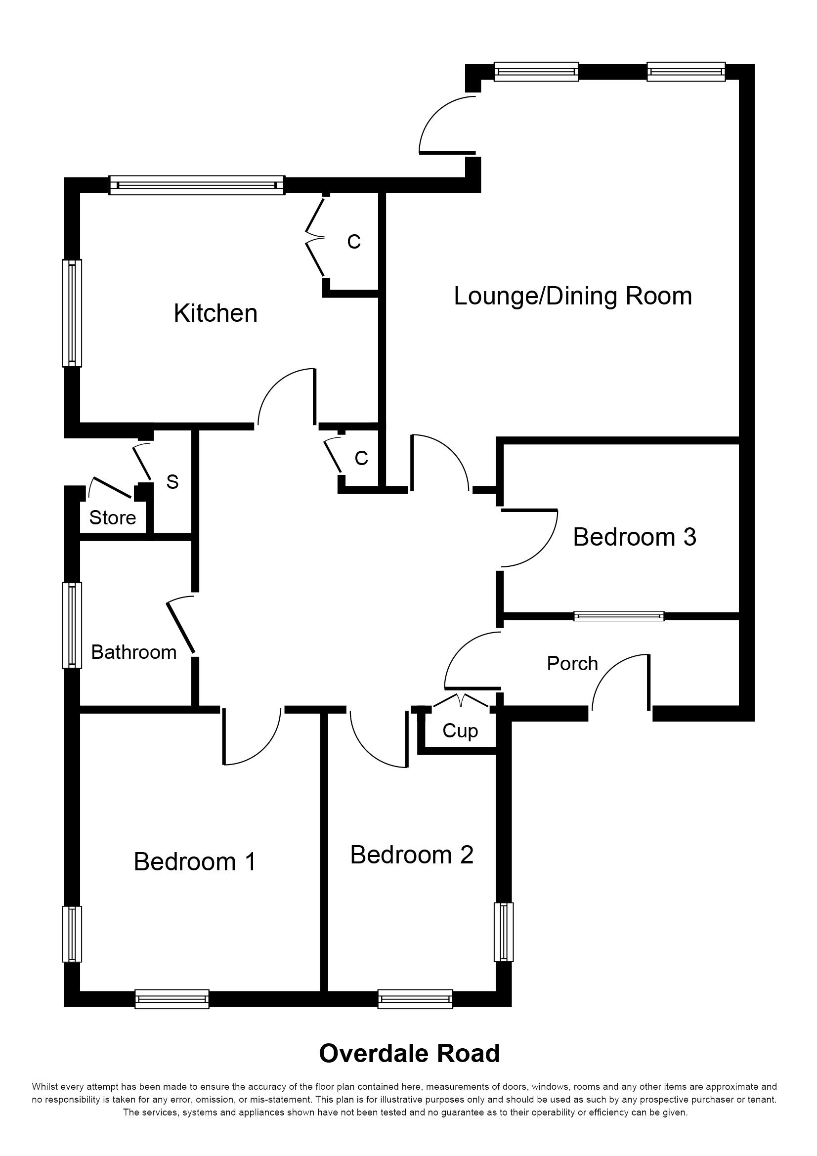 3 Bedrooms Bungalow for sale in Overdale Avenue, Sutton Coldfield B76