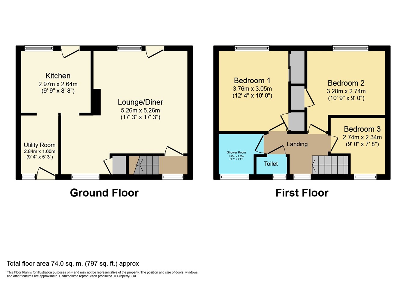 3 Bedrooms Terraced house for sale in Drake Close, Newport NP19