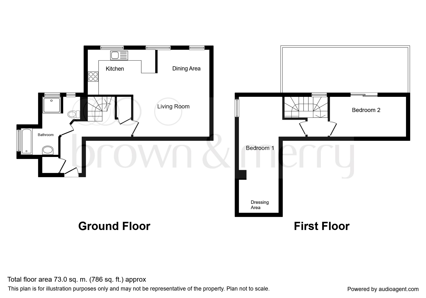 2 Bedrooms Flat for sale in Gammons Lane, Watford WD24