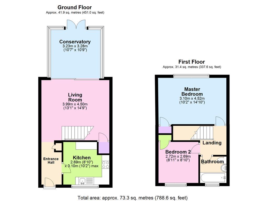 2 Bedrooms End terrace house for sale in Chestnut Walk, Little Paxton, St. Neots PE19