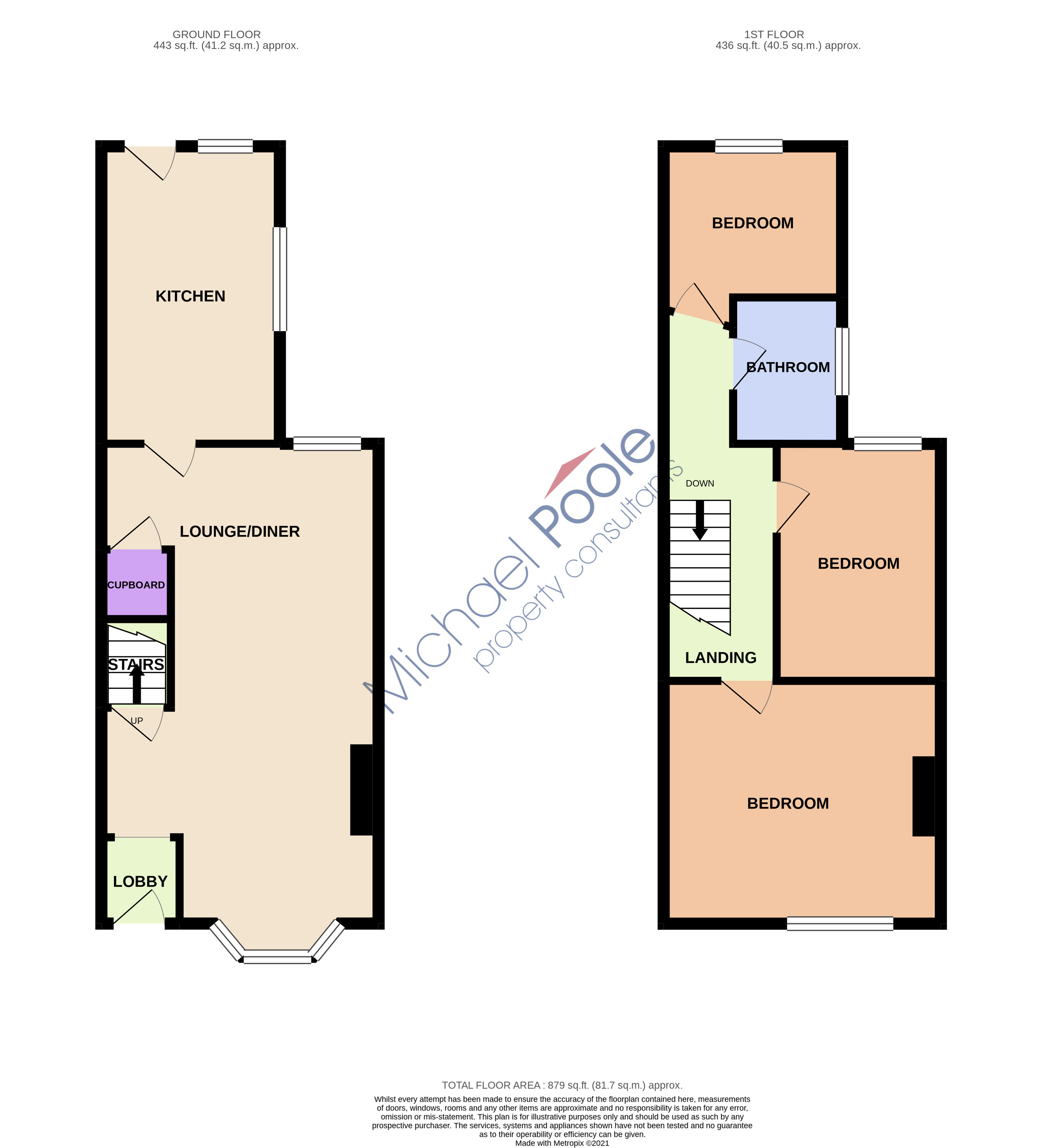 Thornton Street, North Ormesby, Middlesbrough TS3, 3 bedroom terraced