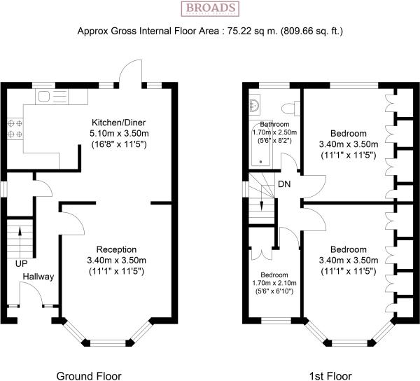 3 Bedrooms Semi-detached house for sale in Hayes End Drive, Hayes UB4