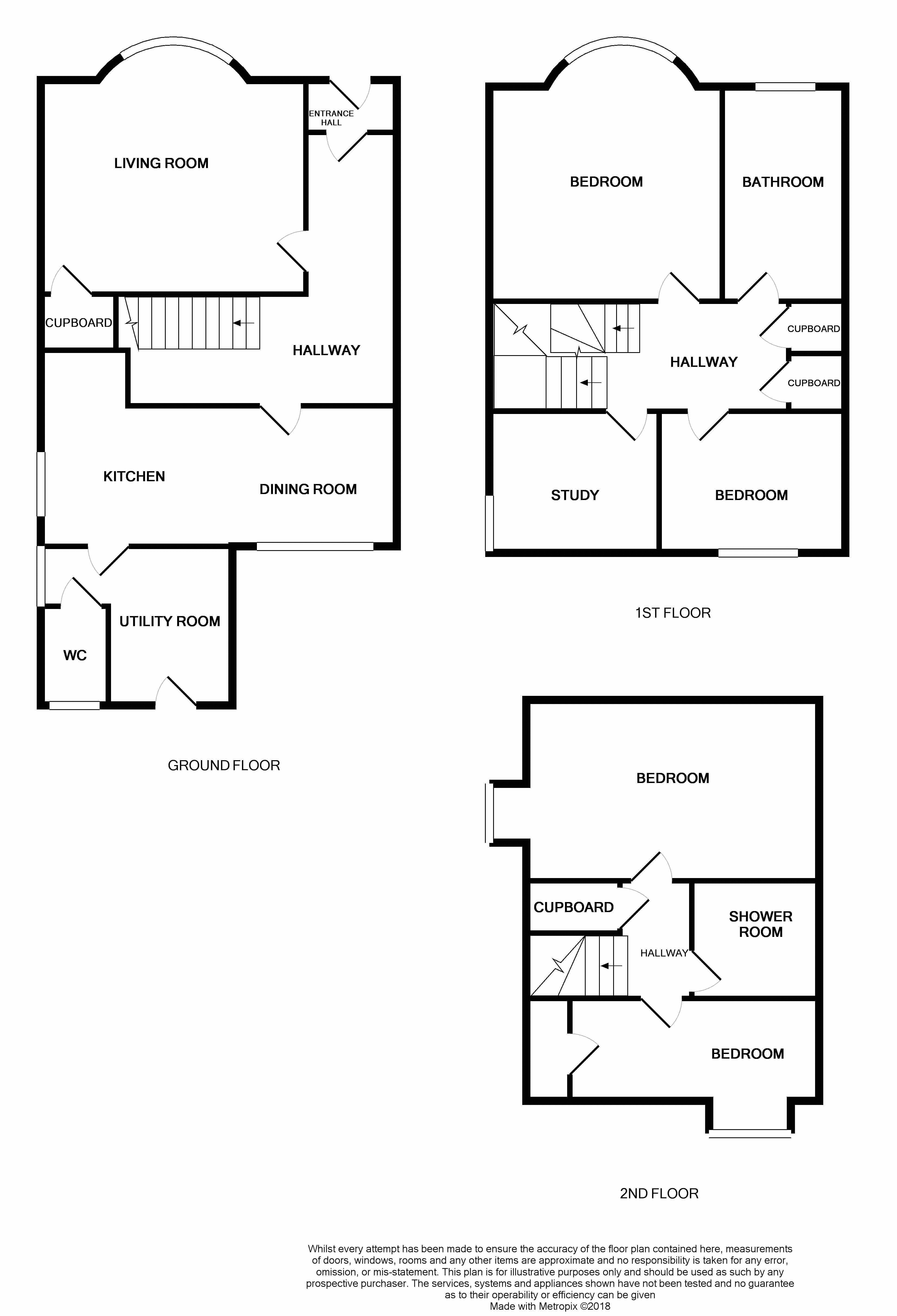 5 Bedrooms Semi-detached house for sale in Glebe Terrace, Alloa FK10