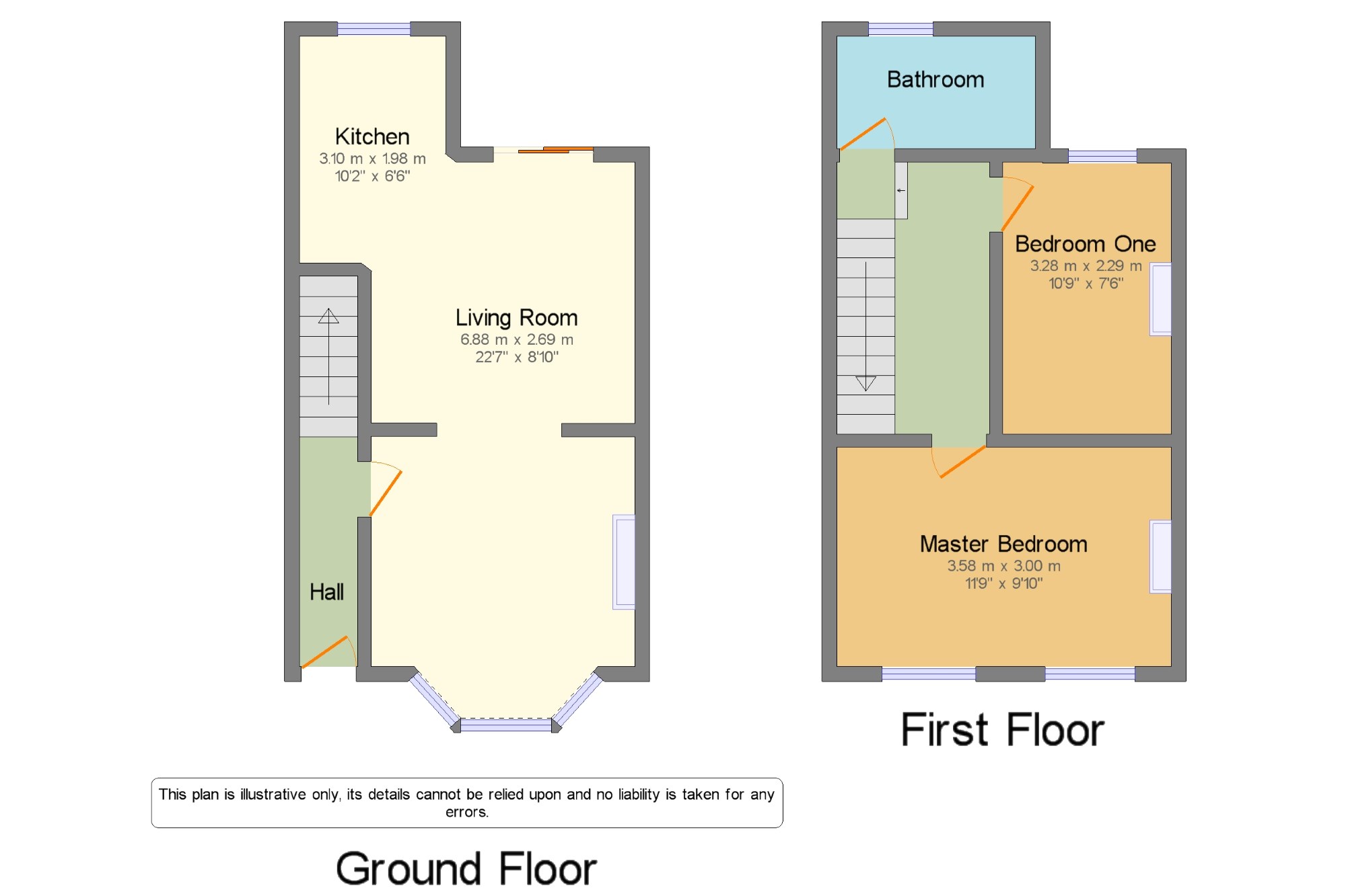 2 Bedrooms Terraced house for sale in Beechwood Road, Litherland, Liverpool, Merseyside L21