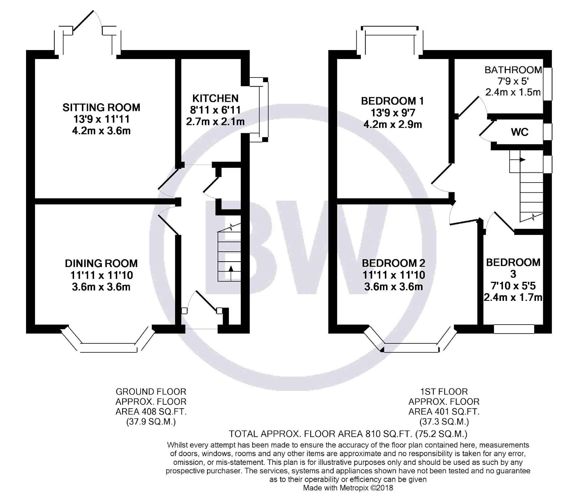3 Bedrooms Semi-detached house for sale in Maple Road, Swinton, Manchester M27
