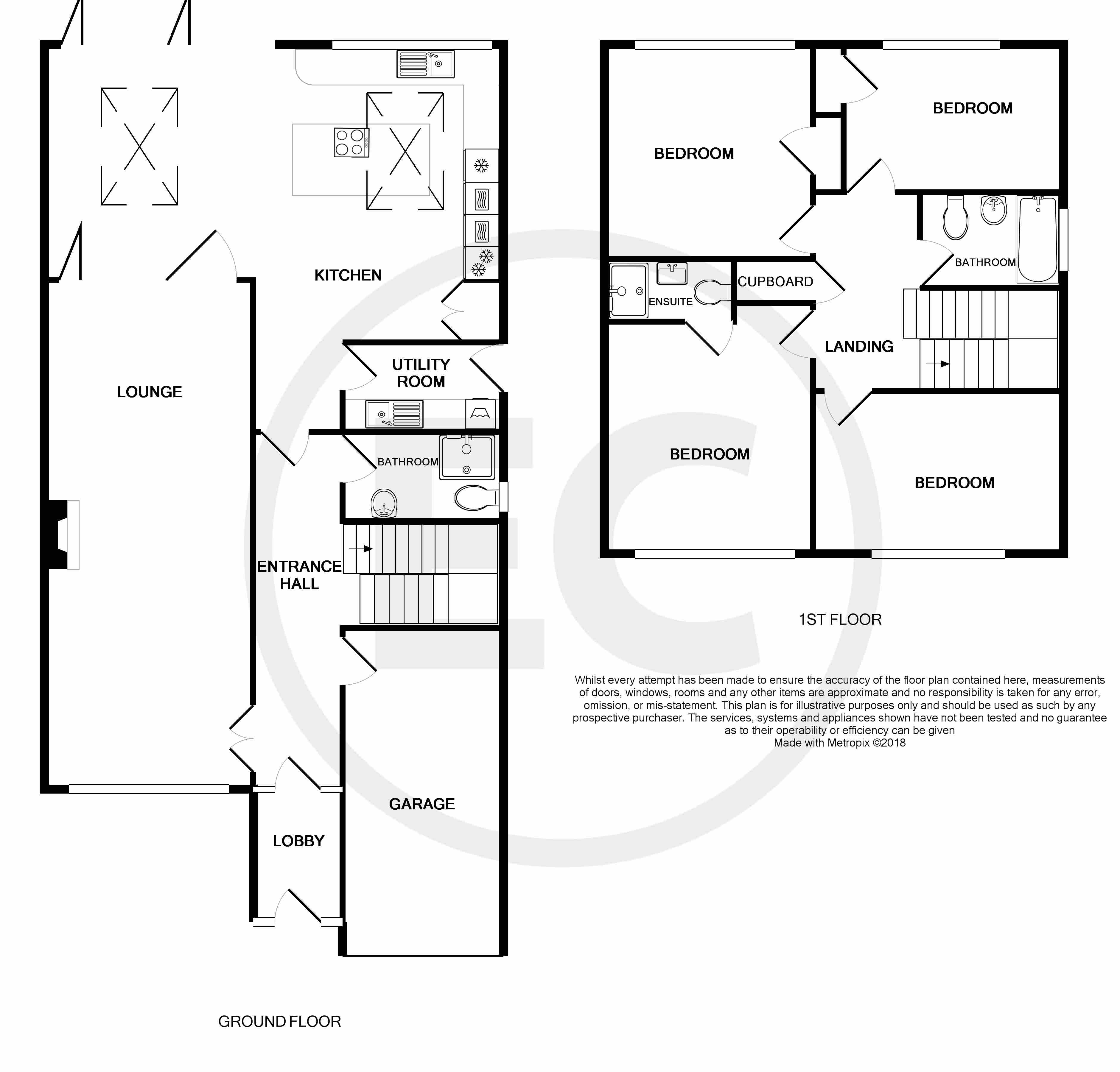 4 Bedrooms Detached house for sale in Bournes Green Catchment, Shoebury Road, Thorpe Bay SS1
