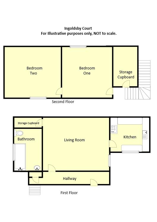 2 Bedrooms Flat for sale in Wake Green Road, Moseley, Birmingham B13