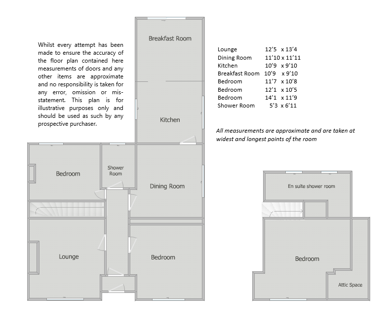 Blencathra,  Annerley Road, Annan floorplan