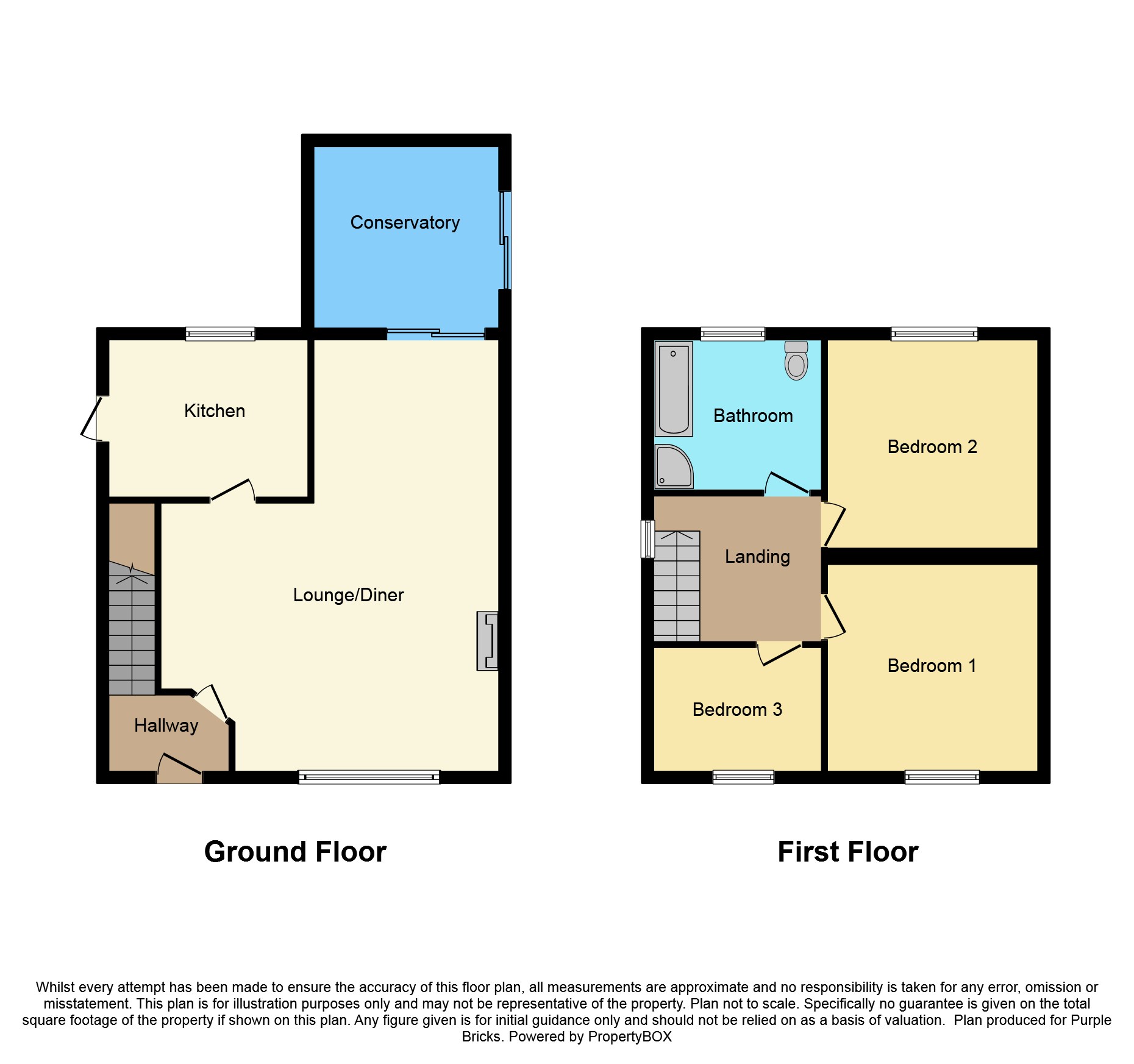 3 Bedrooms Semi-detached house for sale in Elder Avenue, Sheffield S25