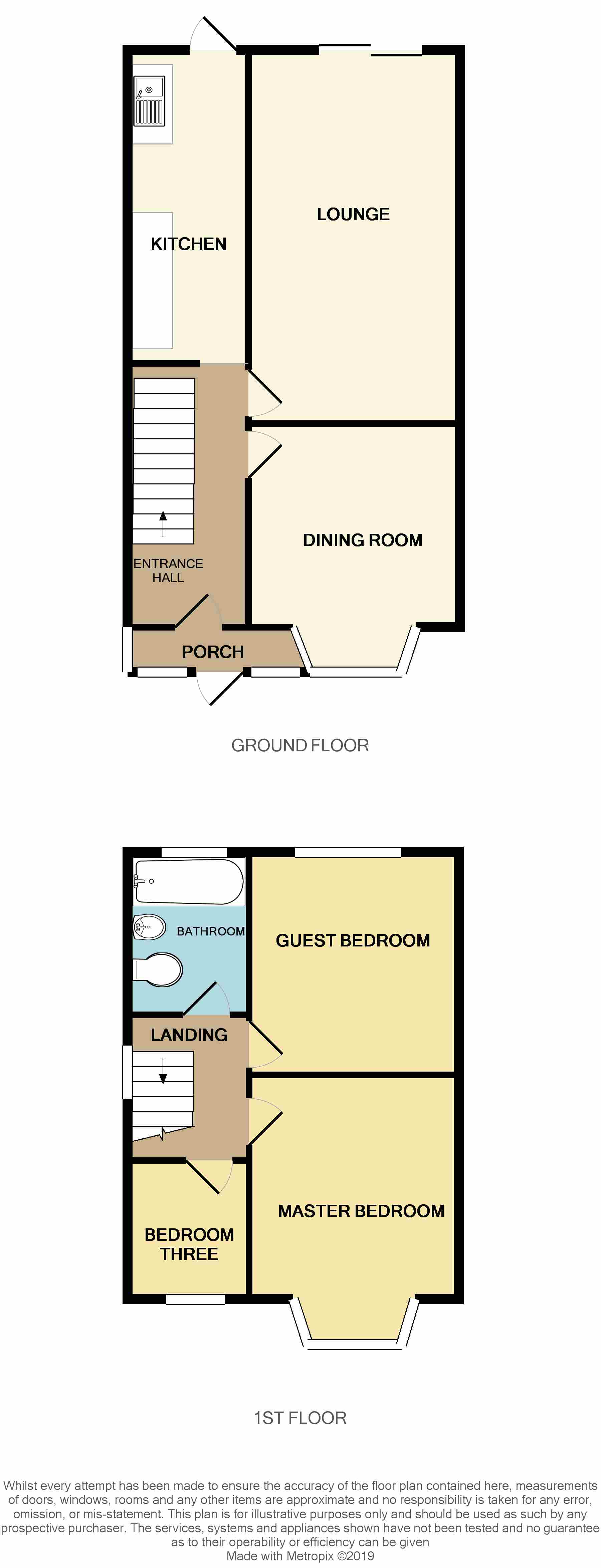 3 Bedrooms Semi-detached house for sale in Olton Croft, Acocks Green, Birmingham B27