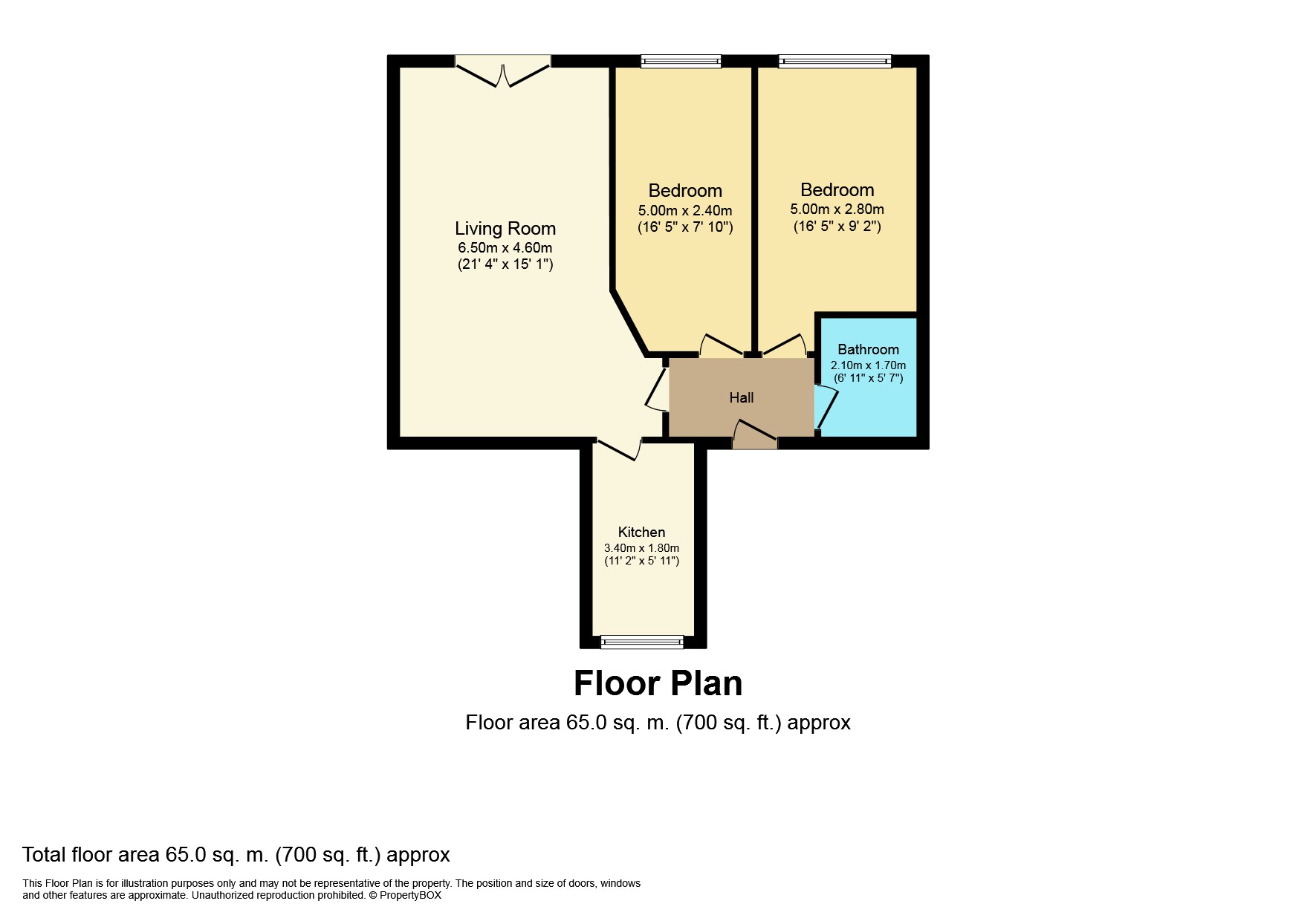 2 Bedrooms Flat for sale in Linnet Lane, Sefton Park, Liverpool L17
