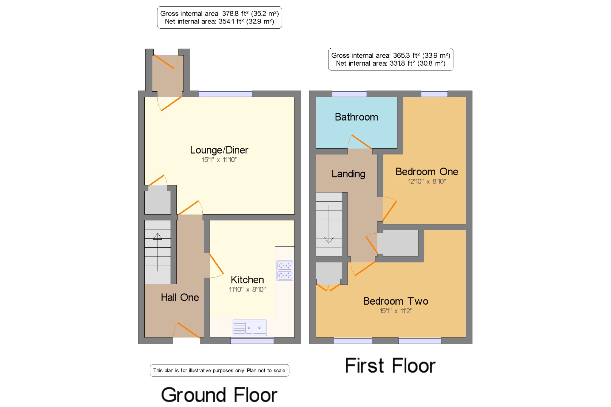 2 Bedrooms End terrace house for sale in Brownhill Avenue, ., Burnley, Lancashire BB10