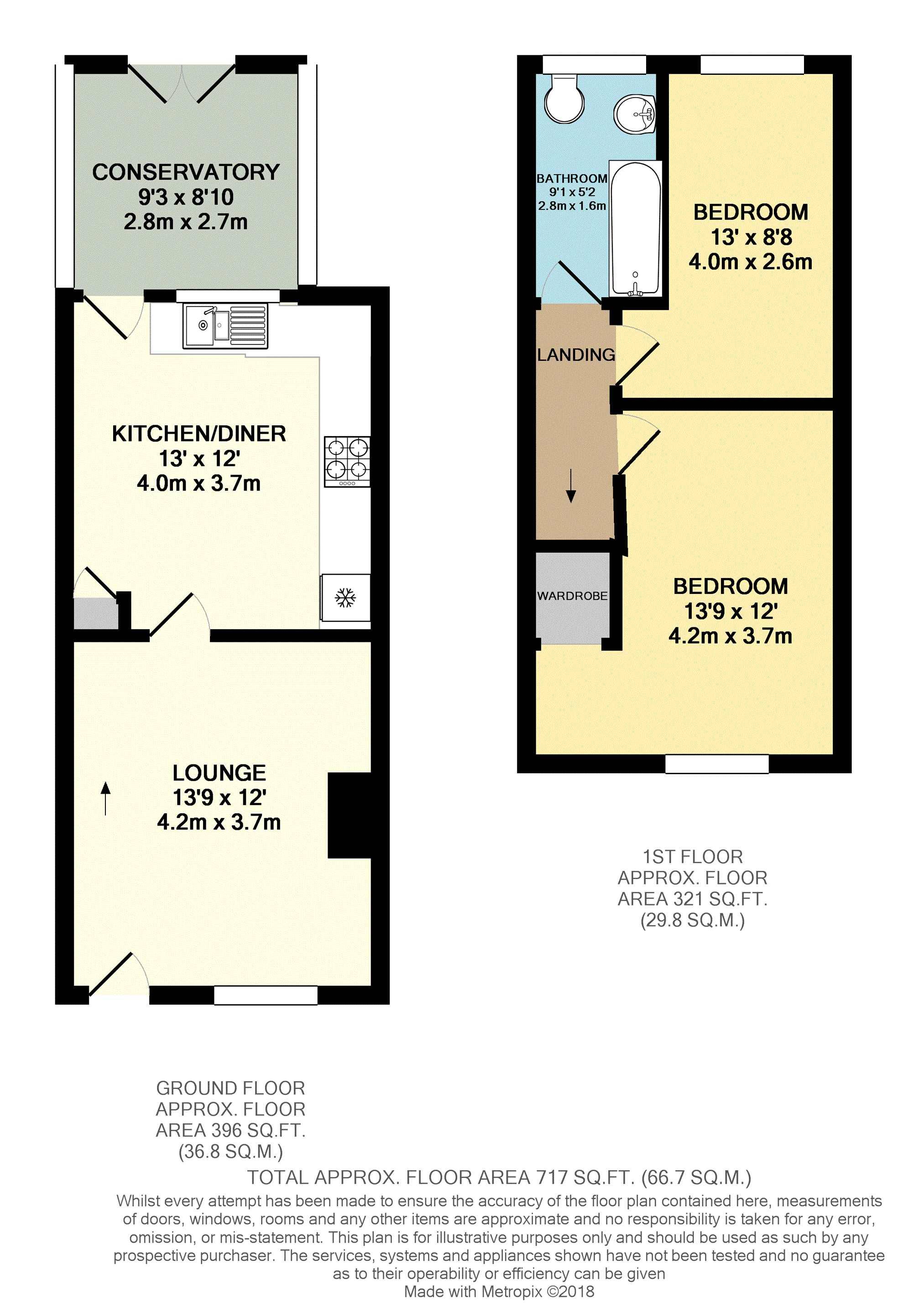2 Bedrooms Terraced house for sale in Nant Y Felin Road, Llanfairfechan LL33