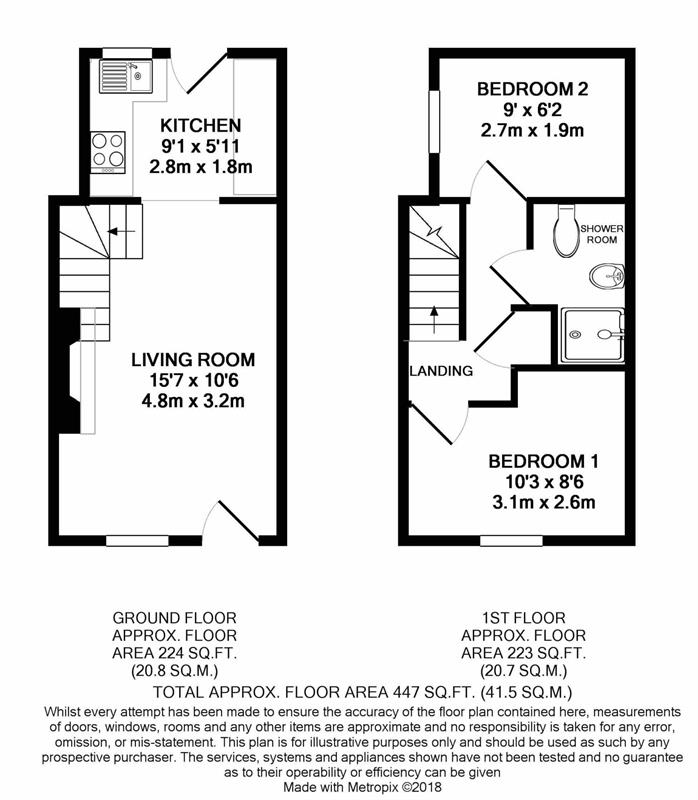 2 Bedrooms End terrace house for sale in The Struet, Brecon LD3