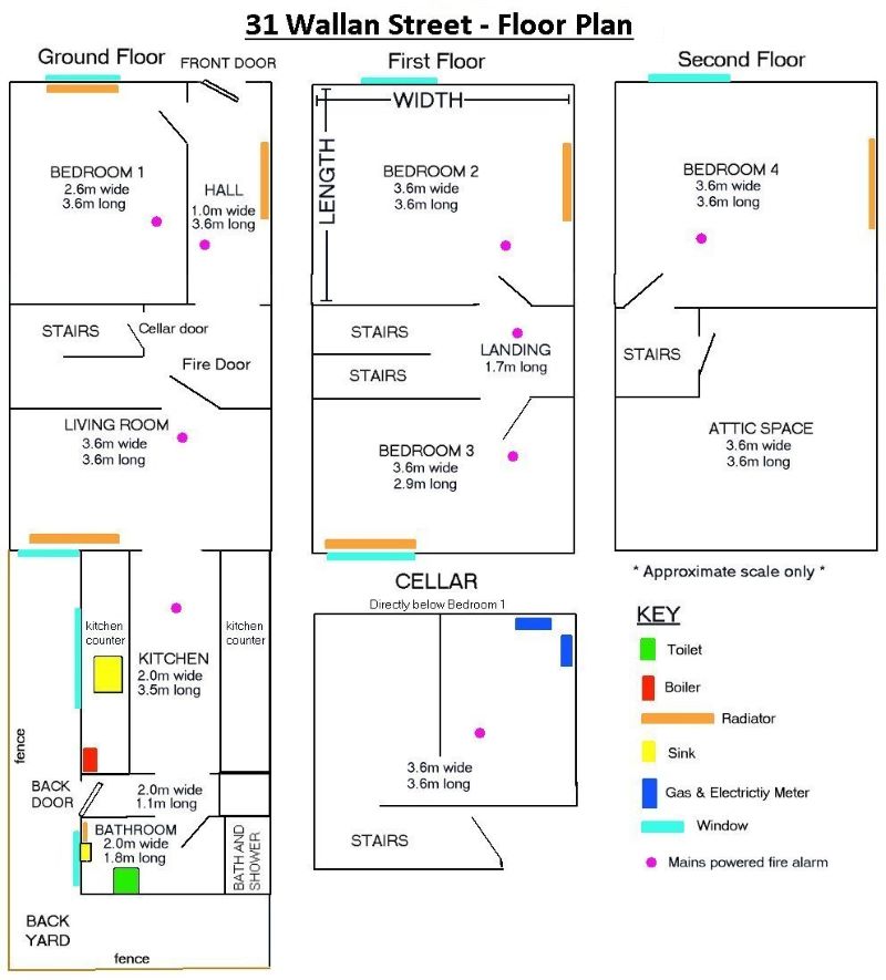 31, Wallan Street, Nottingham floorplan